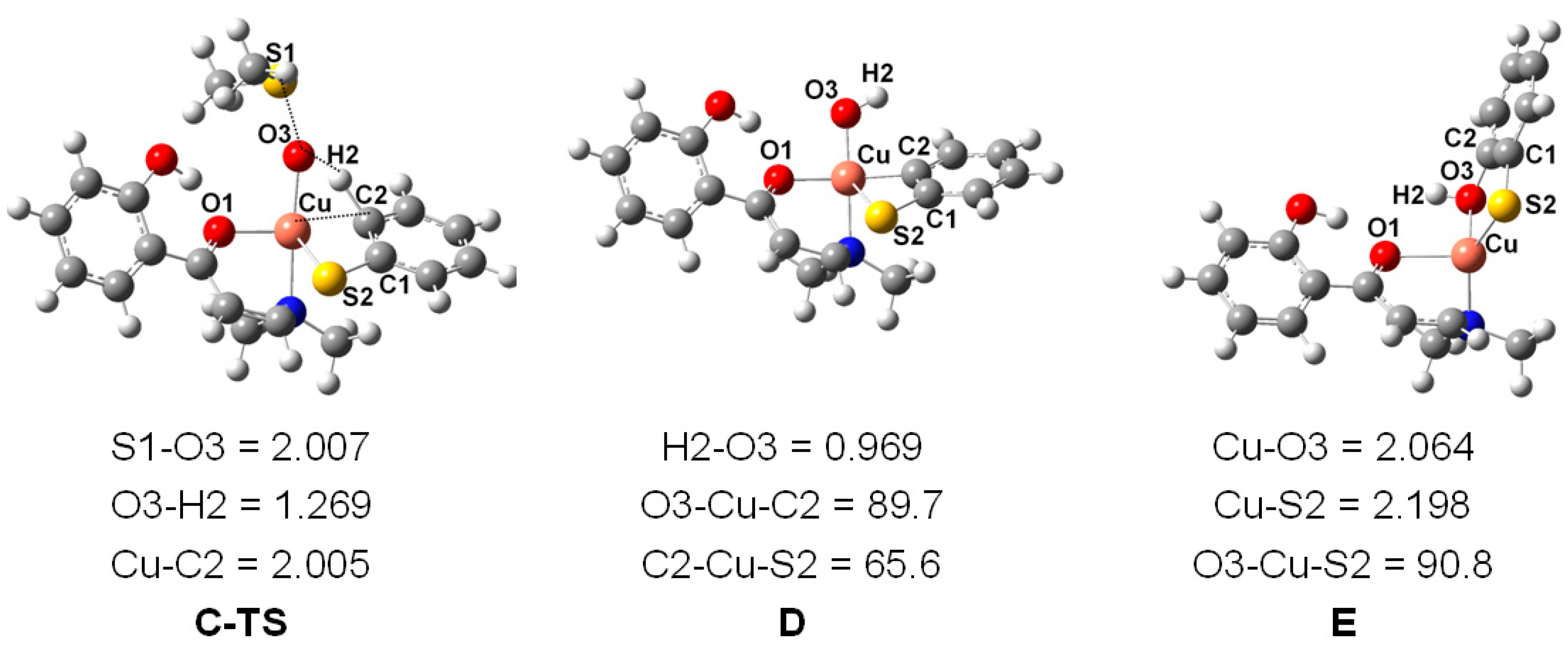 Molecules 22 01912 g003