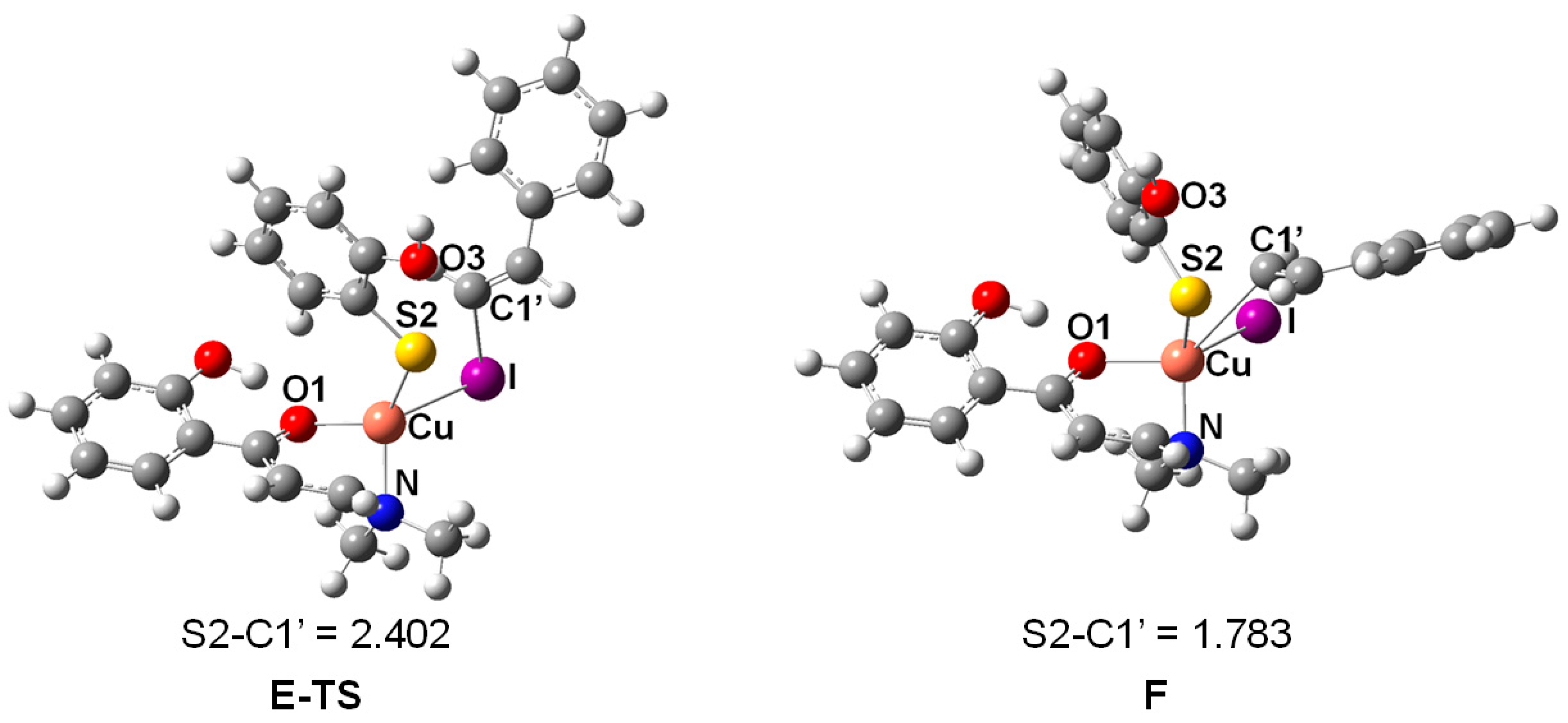 Molecules 22 01912 g004