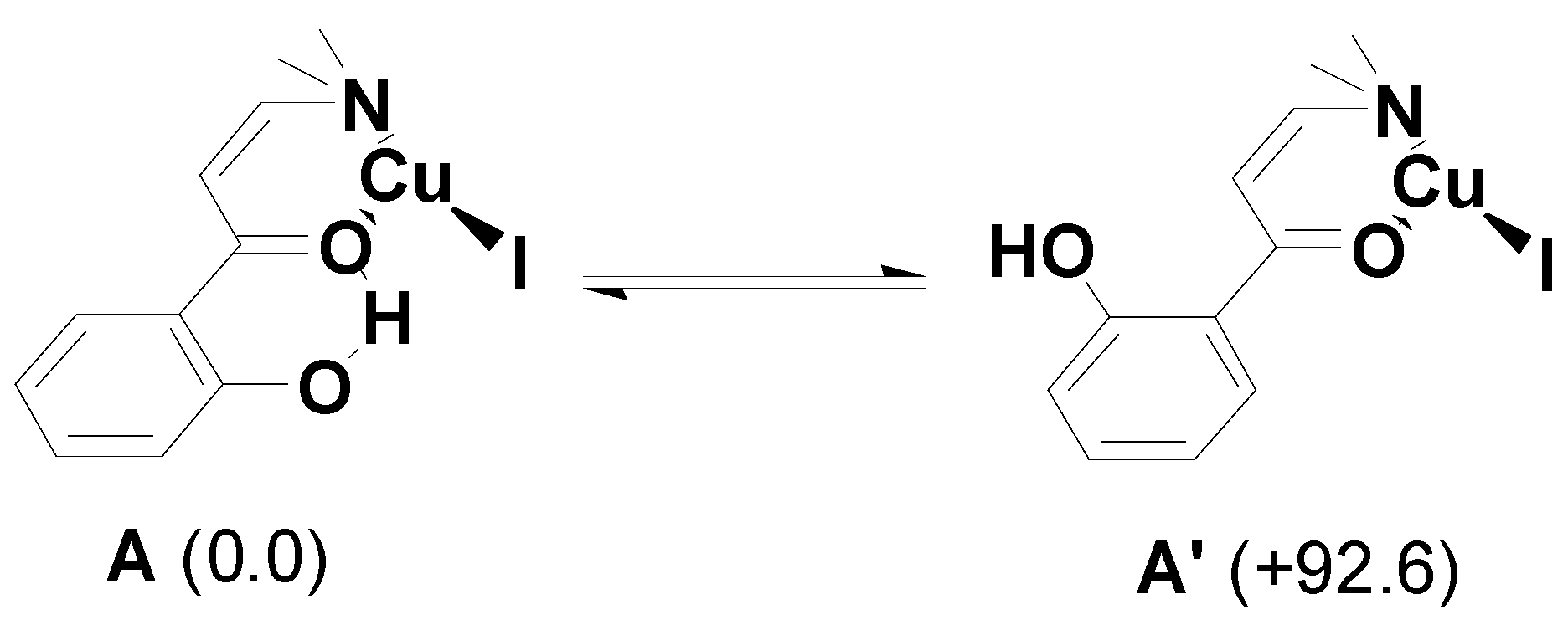 Molecules 22 01912 sch004