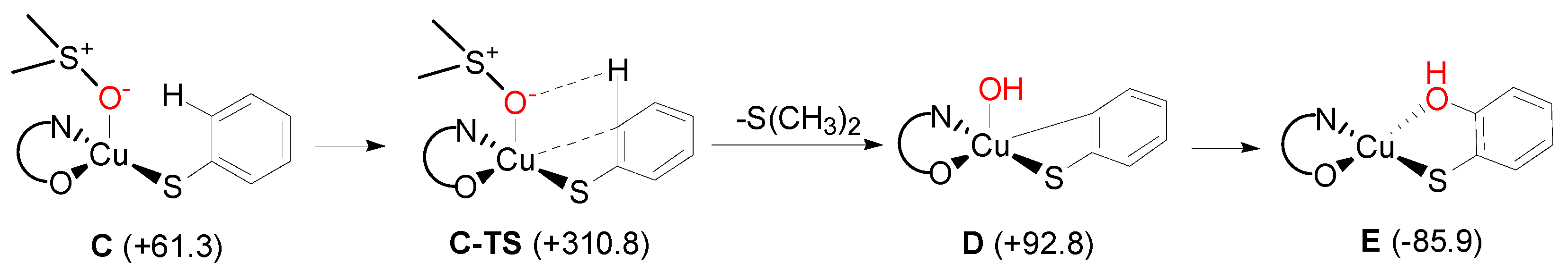 Molecules 22 01912 sch006