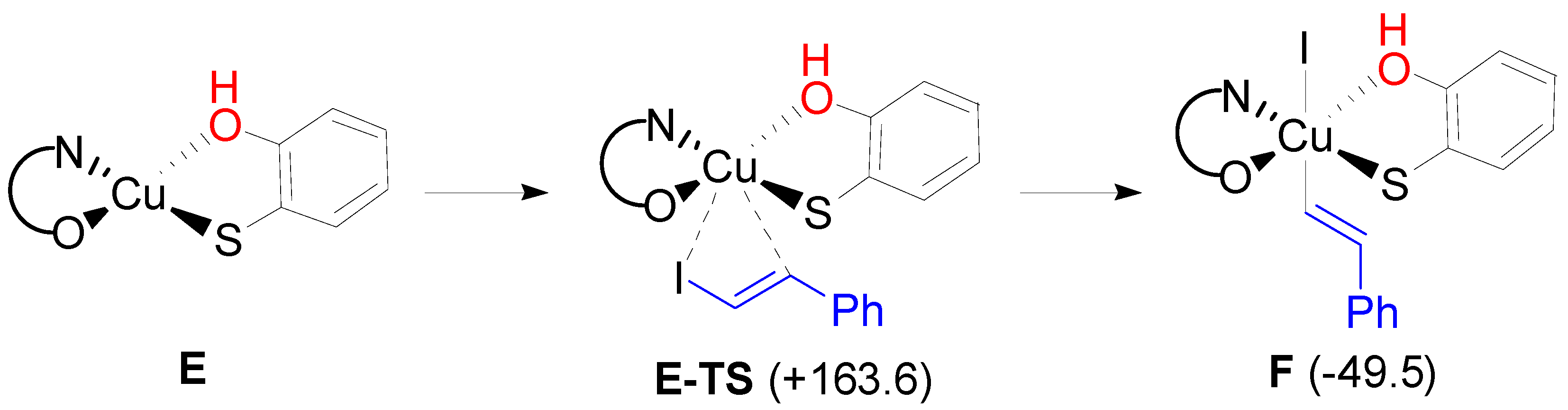 Molecules 22 01912 sch007