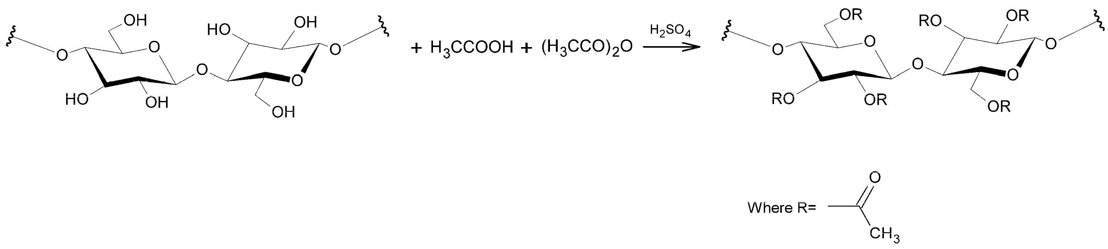 Molecules 22 01930 g001 Molecules 22 01930 g001