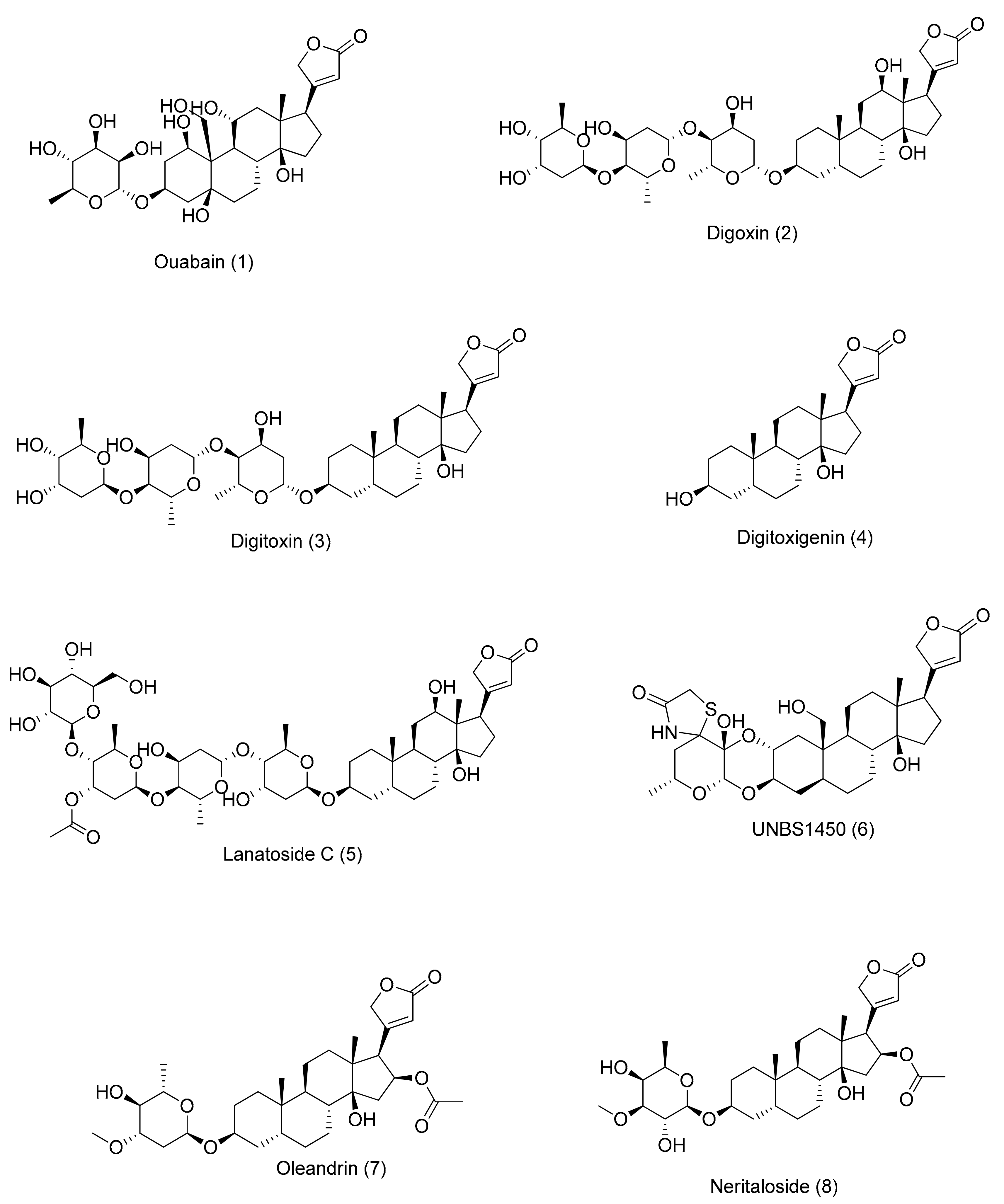 Molecules 22 01932 g001