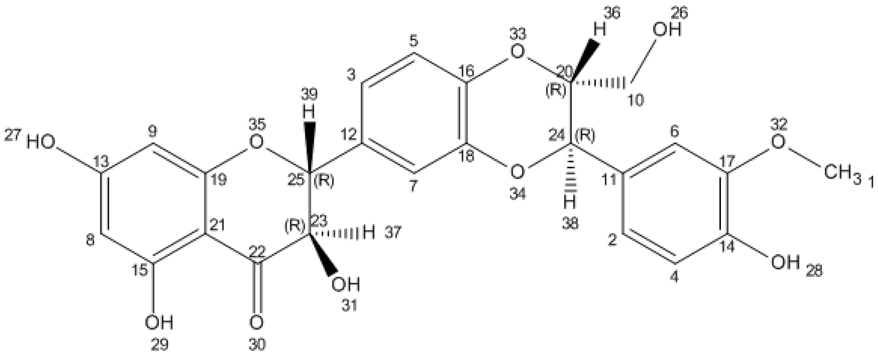 Molecules 22 01942 g002