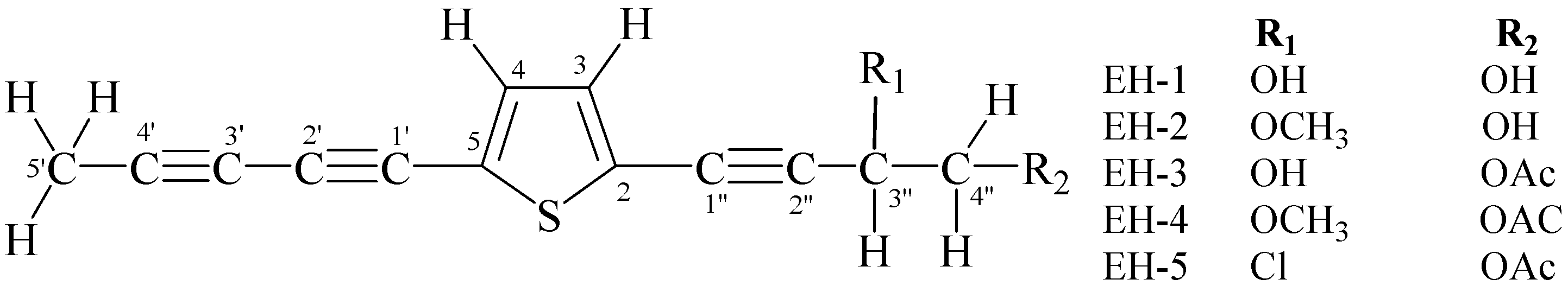Molecules 22 01965 g001