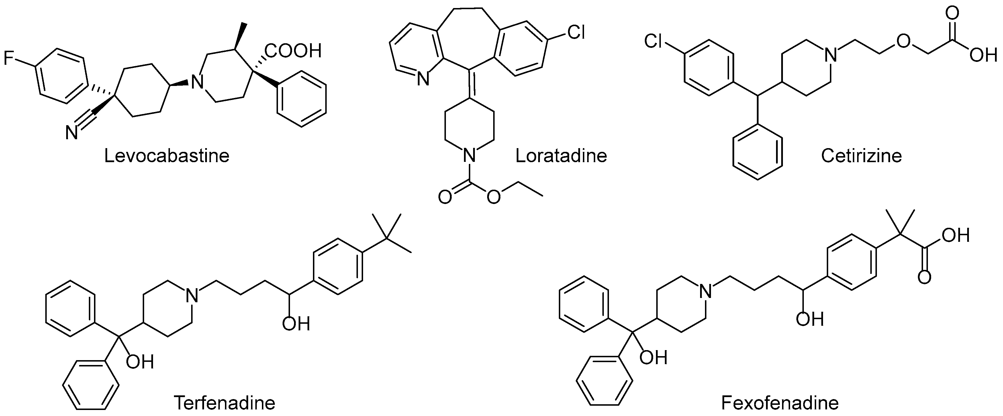 Molecules 22 01971 g001