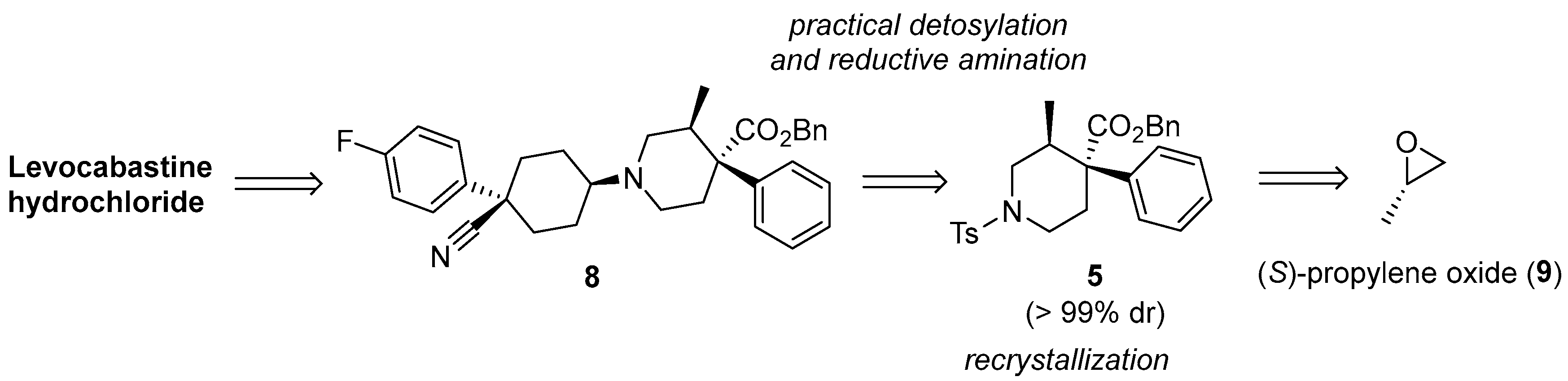 Molecules 22 01971 sch002