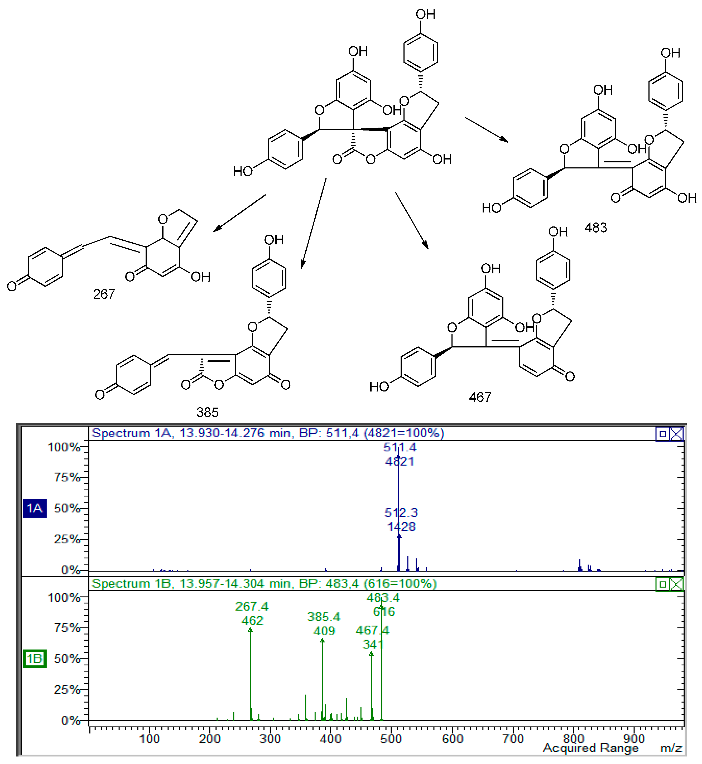 Molecules 22 01974 g002 550