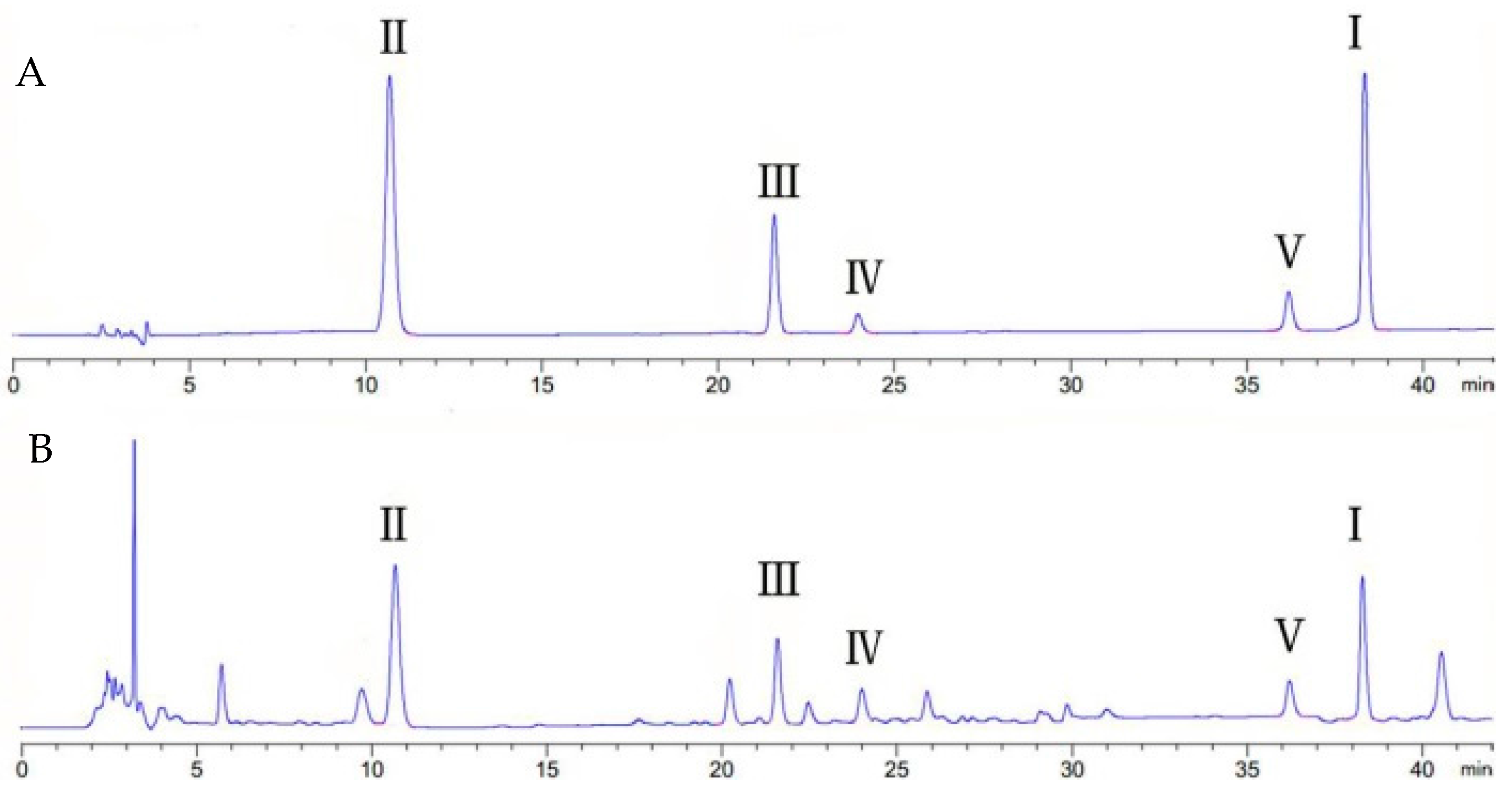 Molecules 22 01982 g005