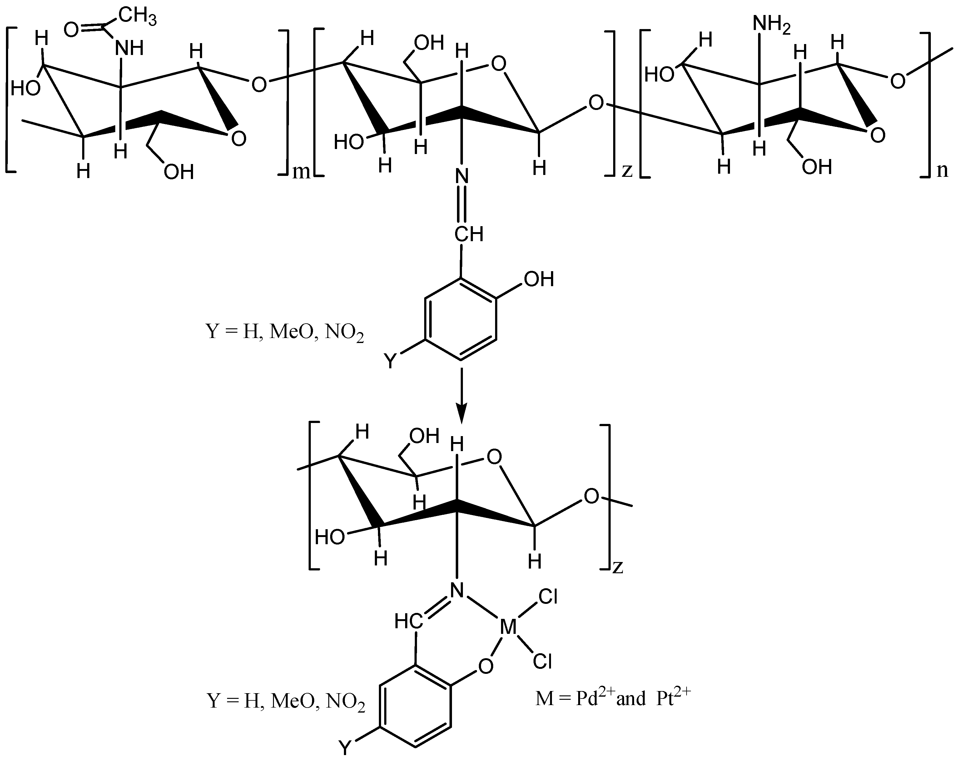 Molecules 22 01987 sch001