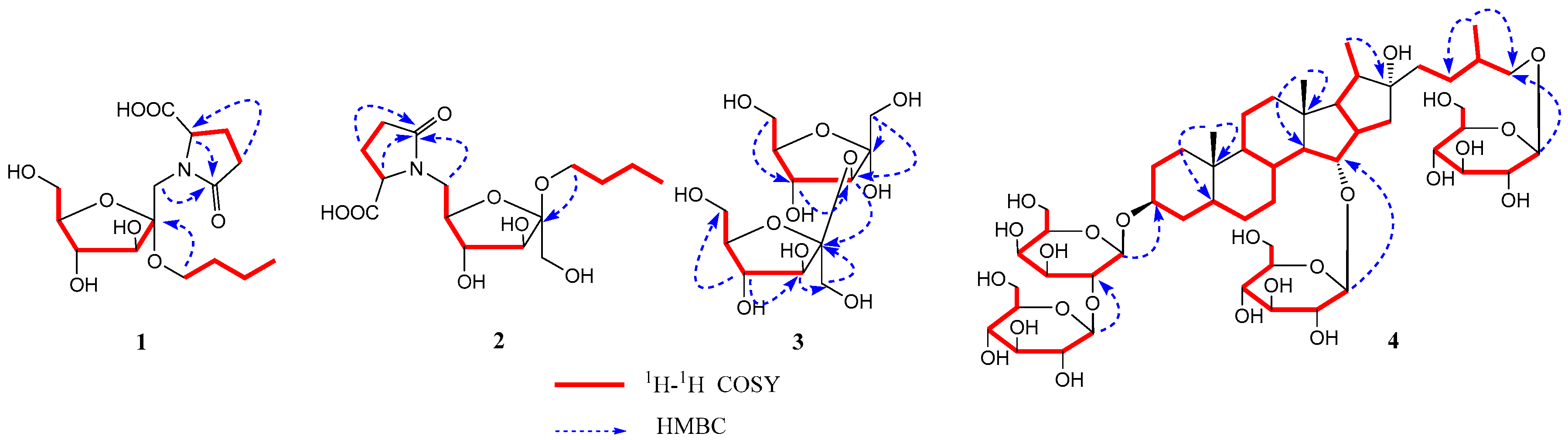 Molecules 22 01995 g002