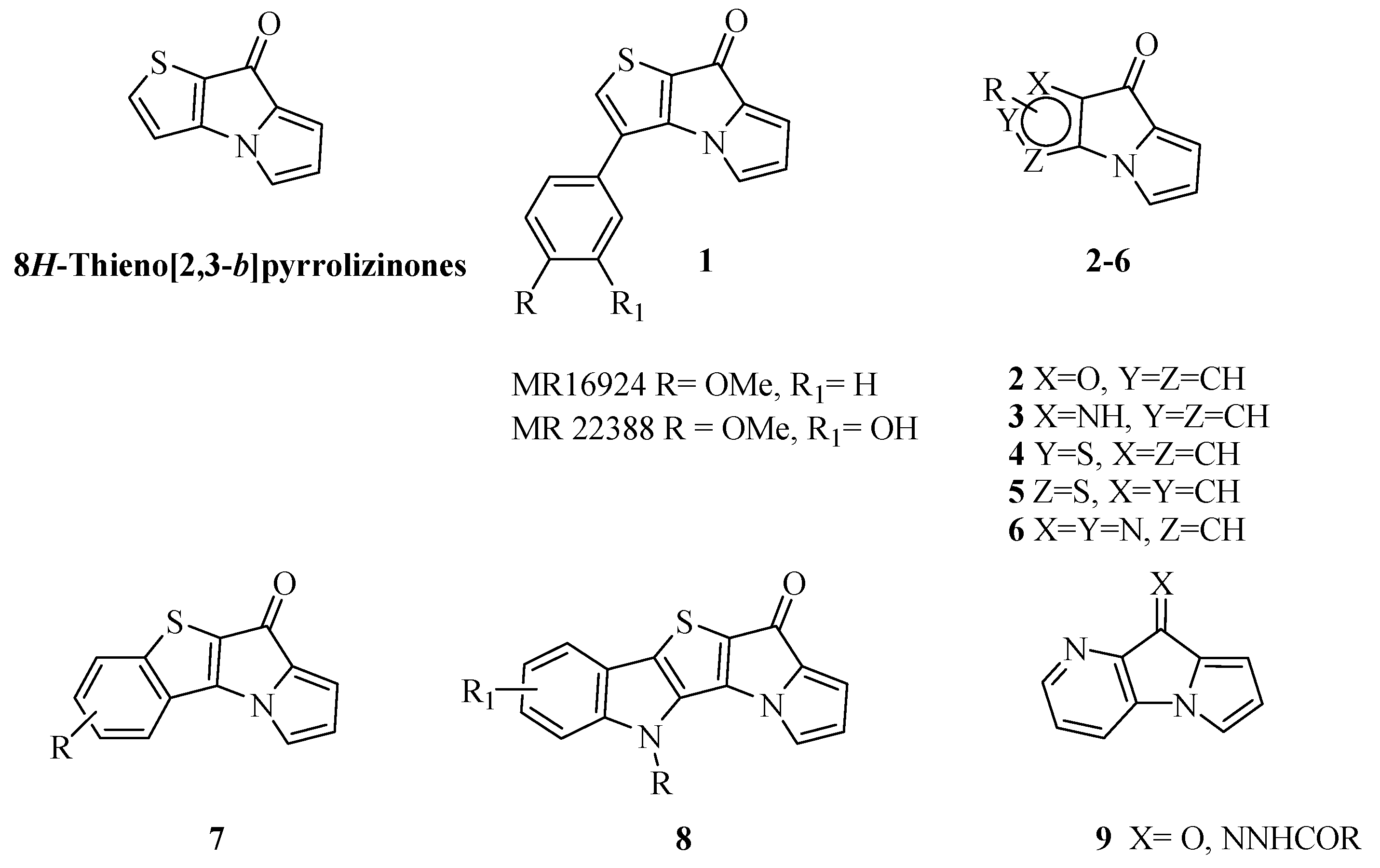 Molecules 22 02005 ch001 Molecules 22 02005 ch001