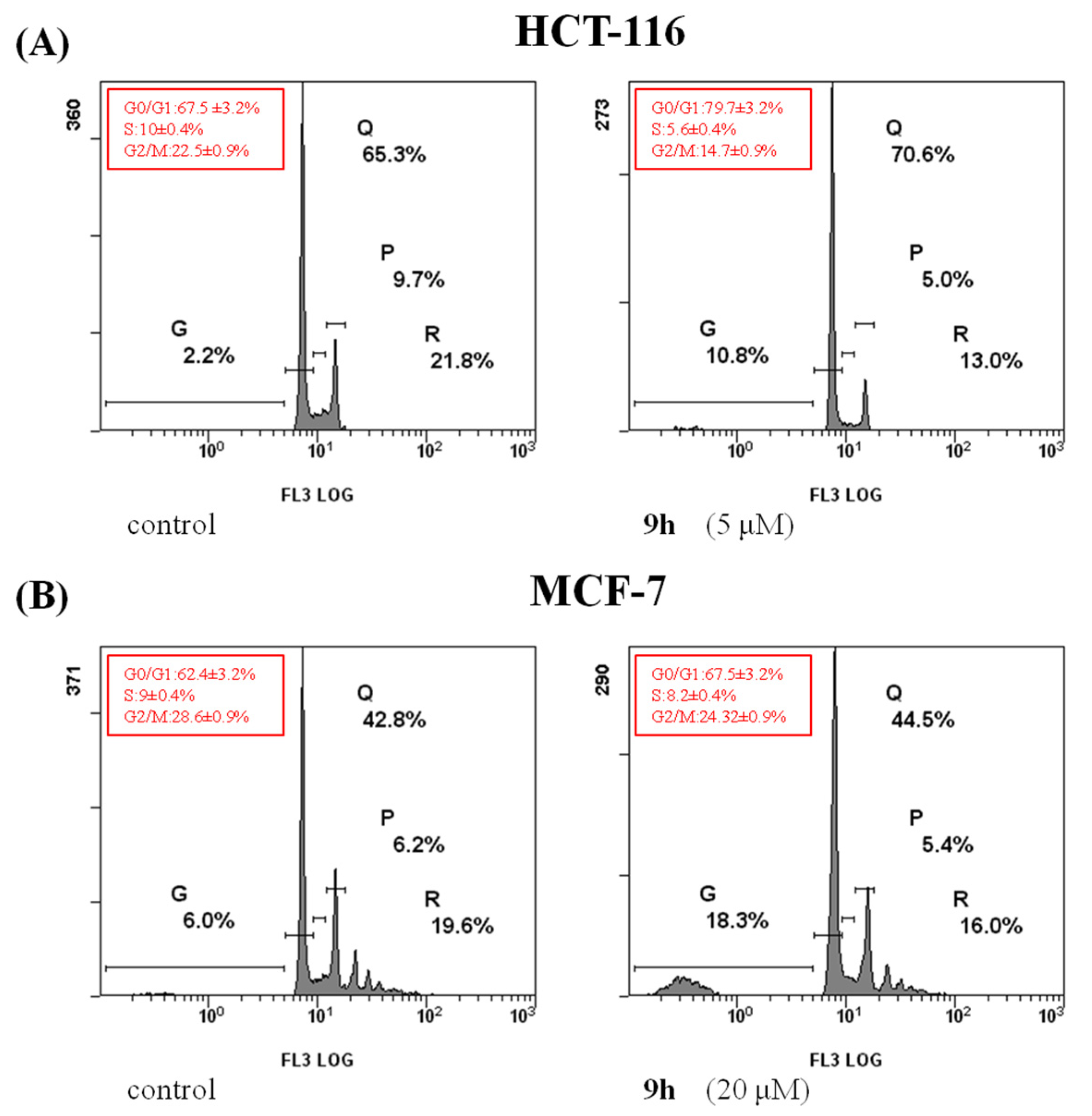 Molecules 22 02005 g003 Molecules 22 02005 g003