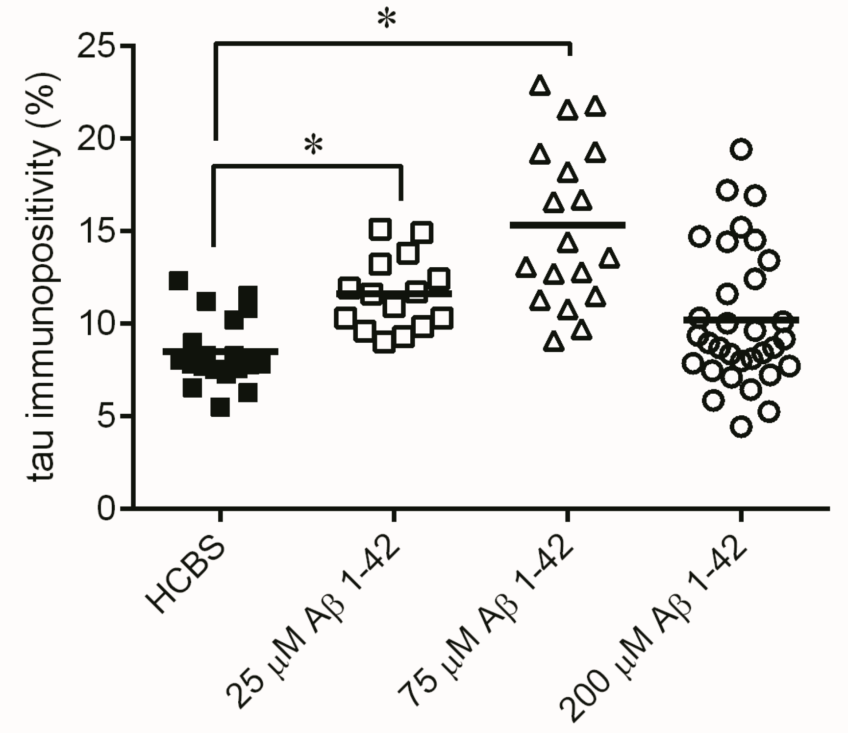 Molecules 22 02007 g014