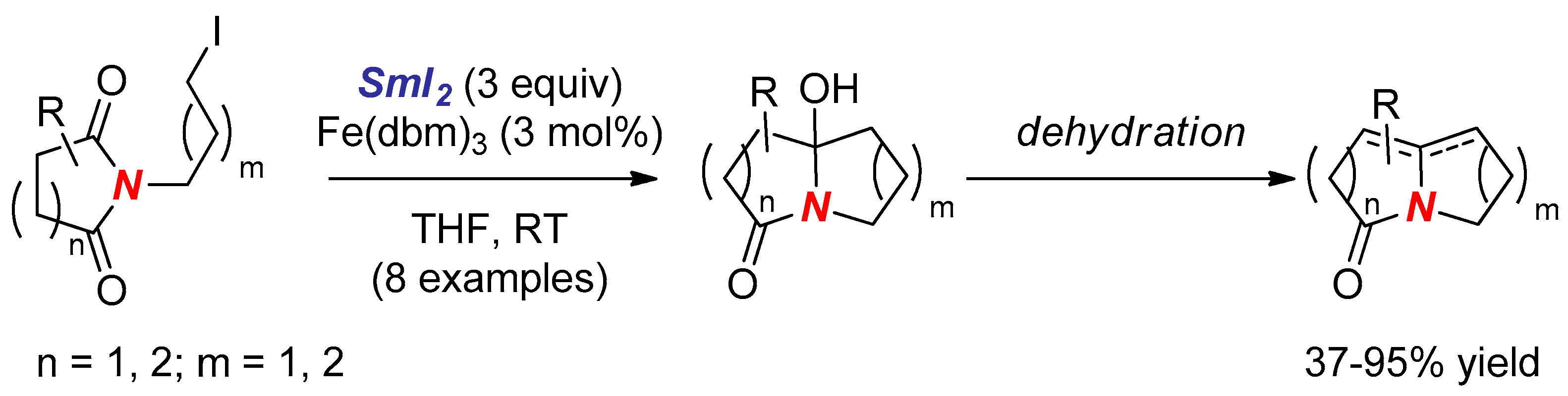 Molecules 22 02018 sch007