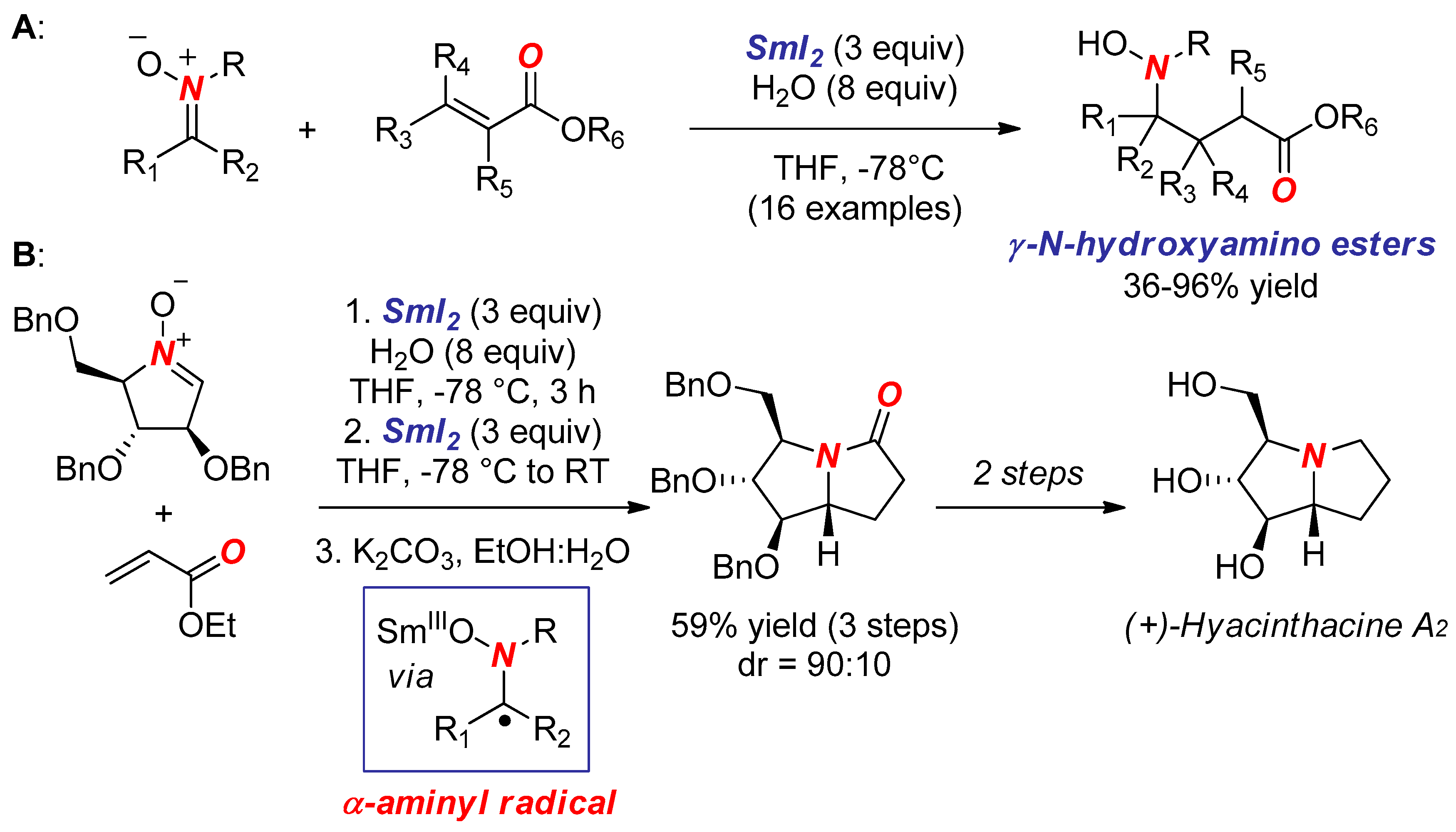 Molecules 22 02018 sch008
