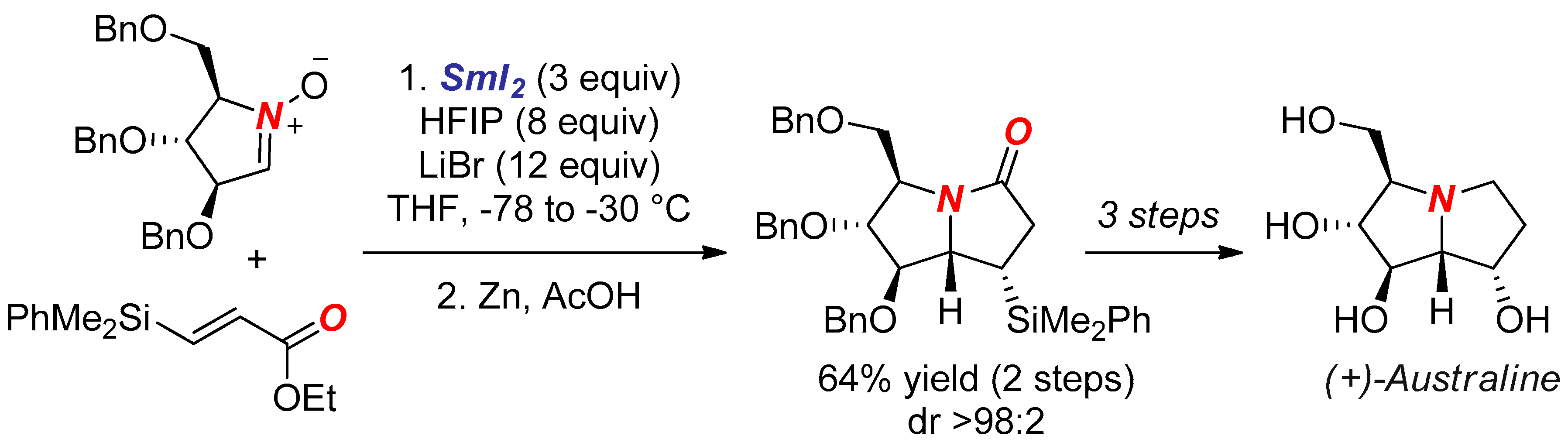 Molecules 22 02018 sch009