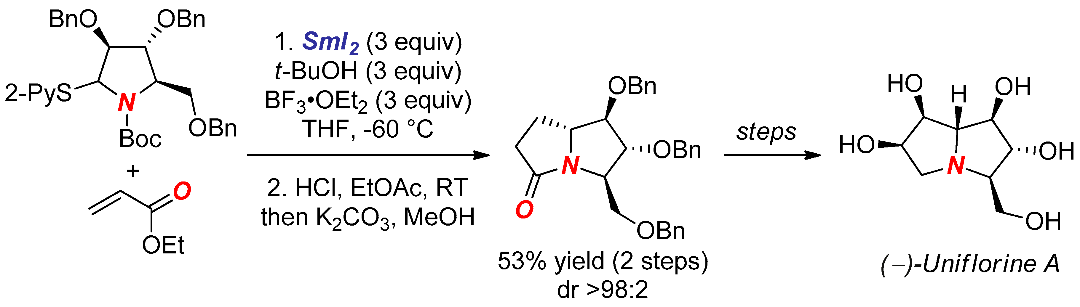 Molecules 22 02018 sch013