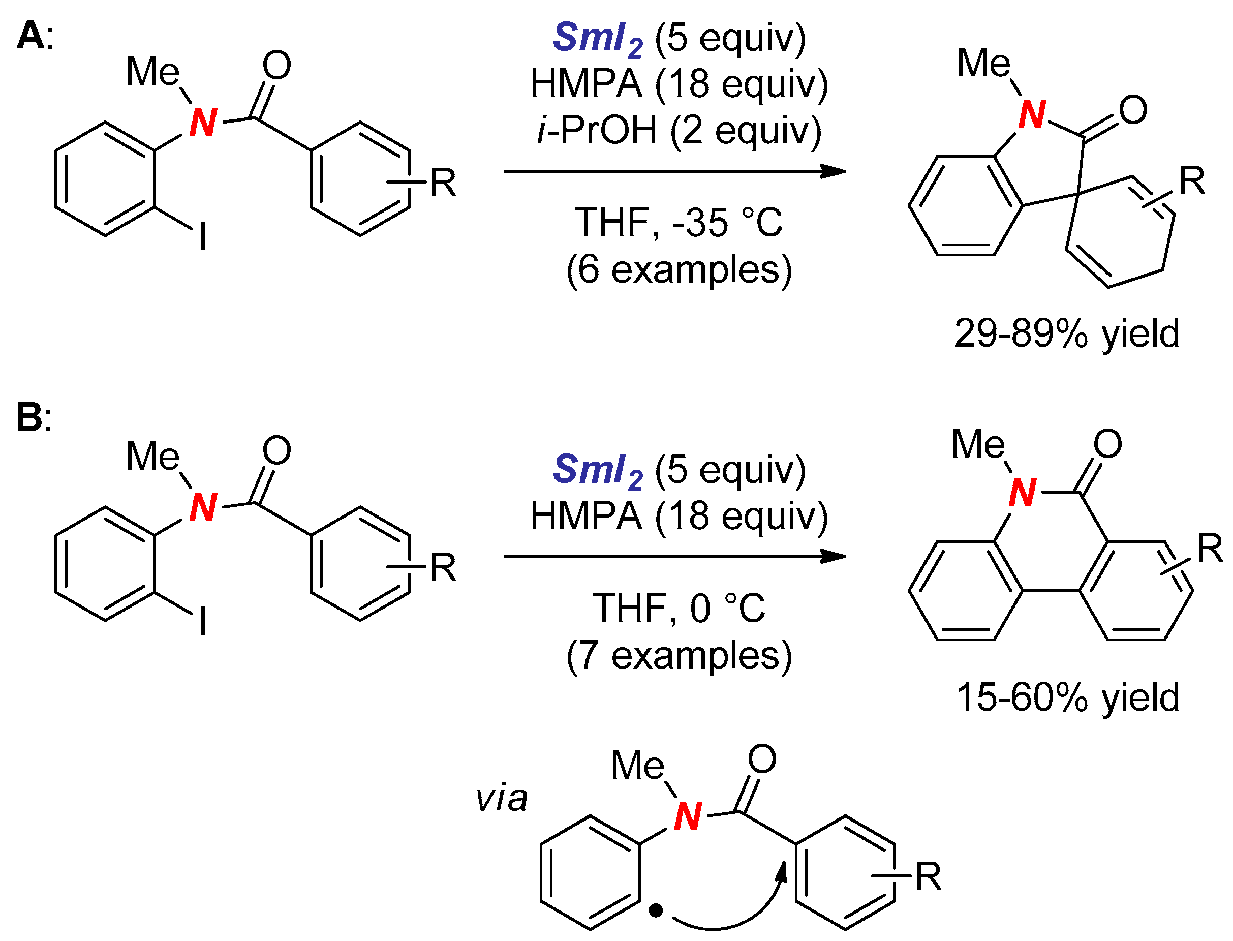 Molecules 22 02018 sch017