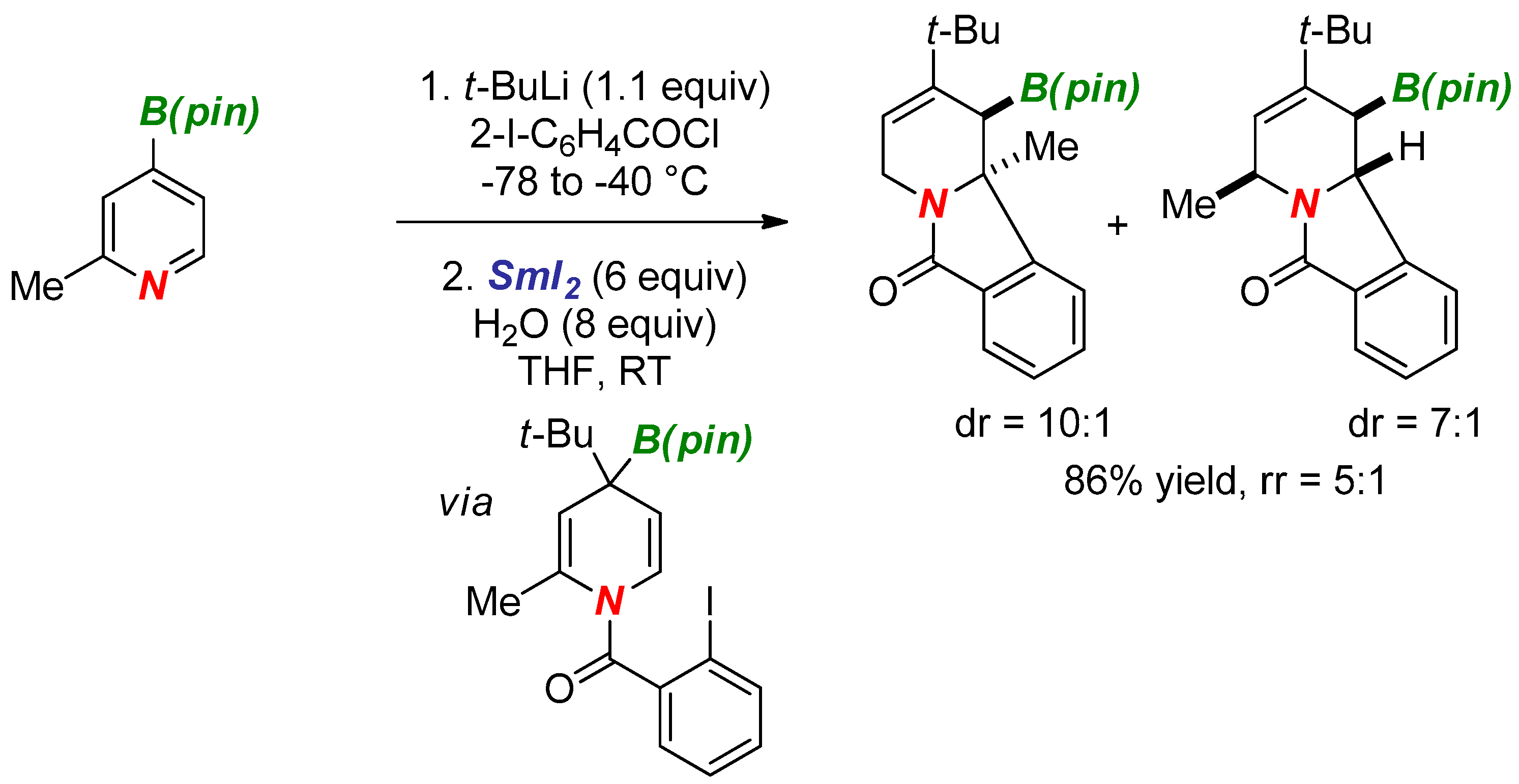 Molecules 22 02018 sch018