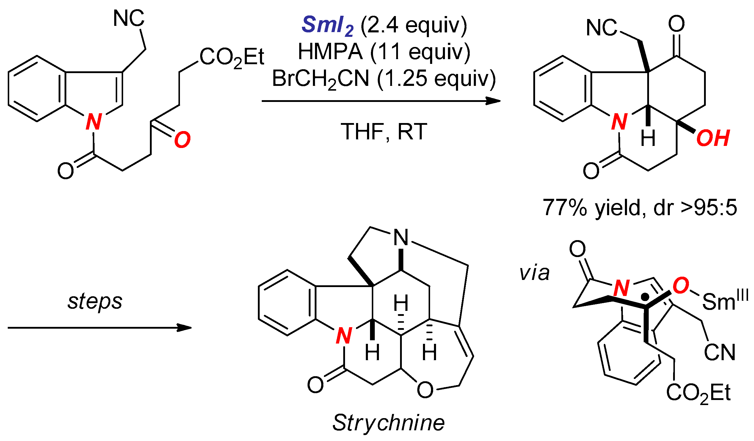 Molecules 22 02018 sch021