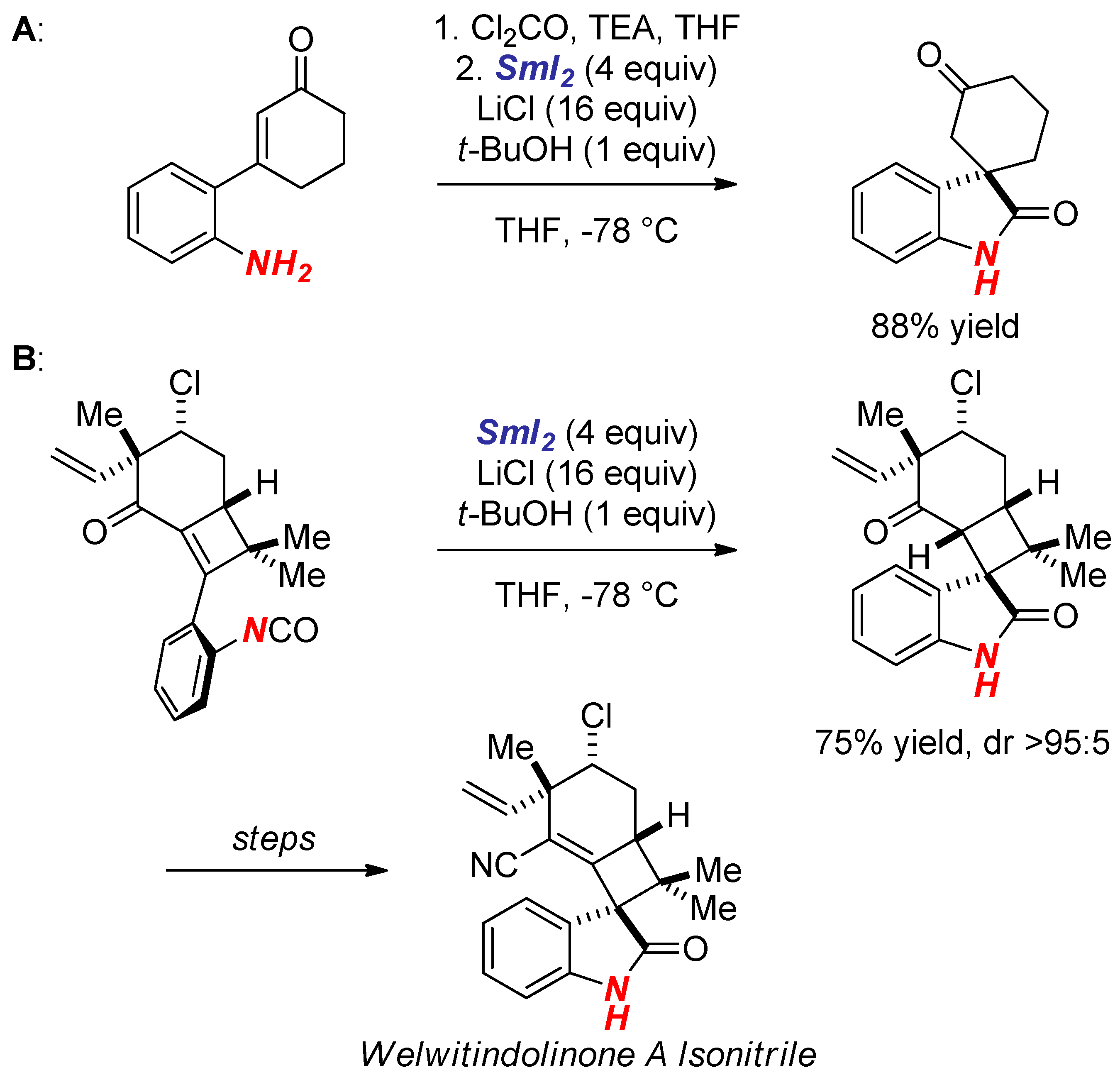 Molecules 22 02018 sch023