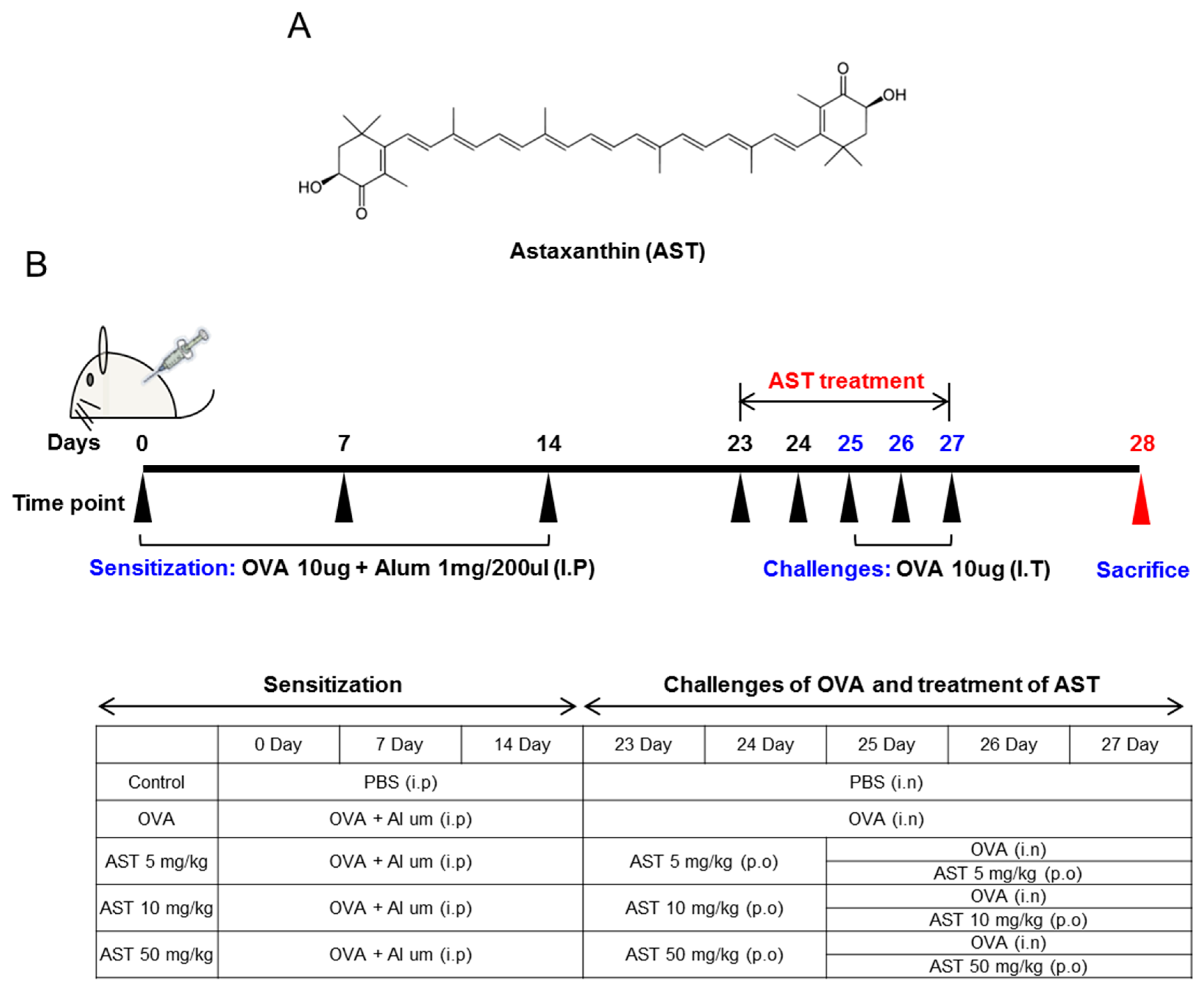 Molecules 22 02019 g001