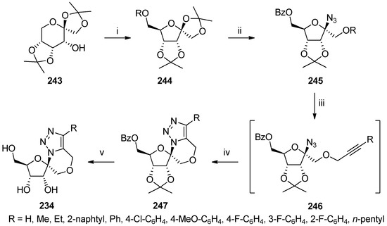 Molecules Free Full Text Synthesis Of Spironucleosides Past And Future Perspectives Html