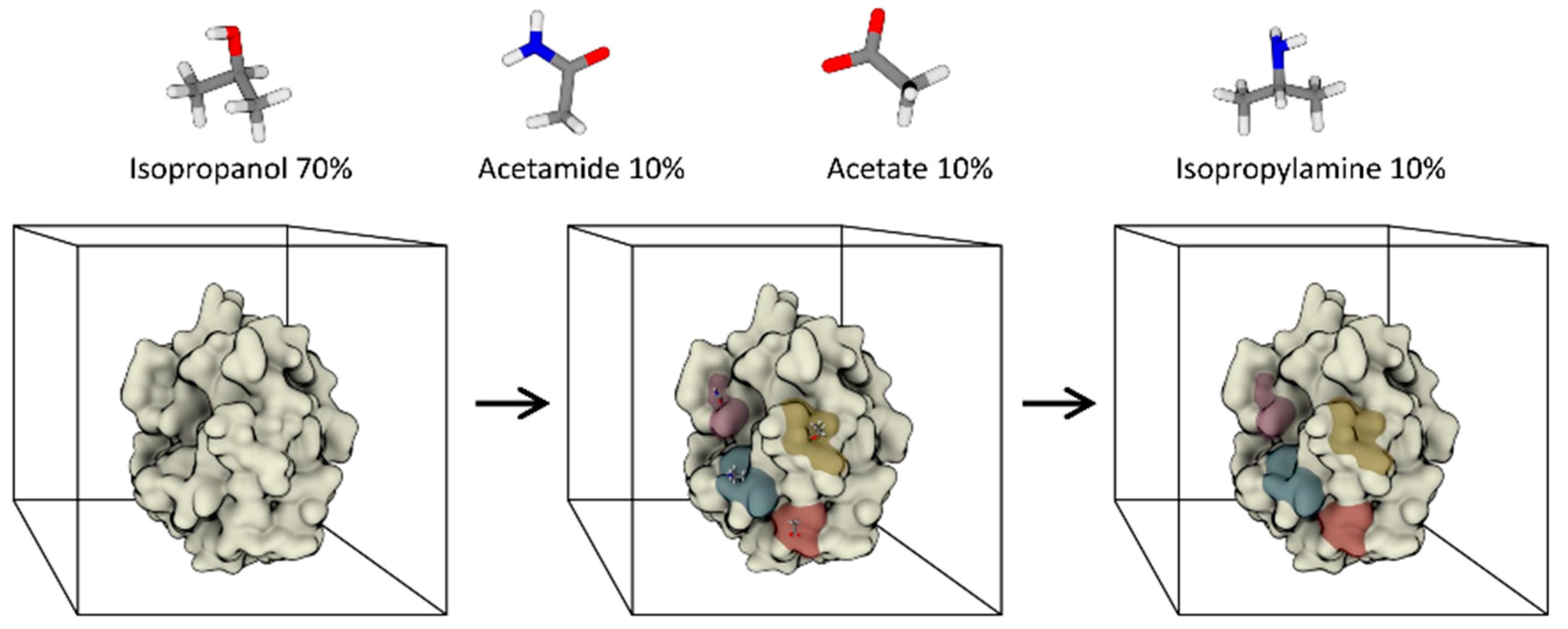 Molecules 22 02029 g002
