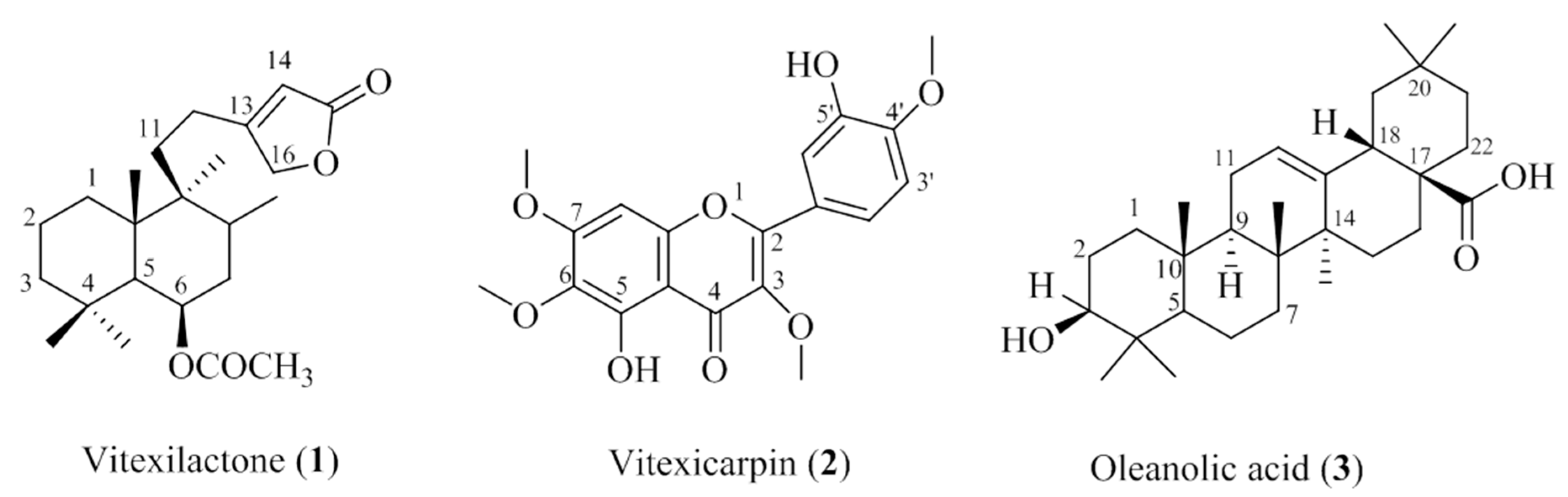 Molecules 22 02030 g003