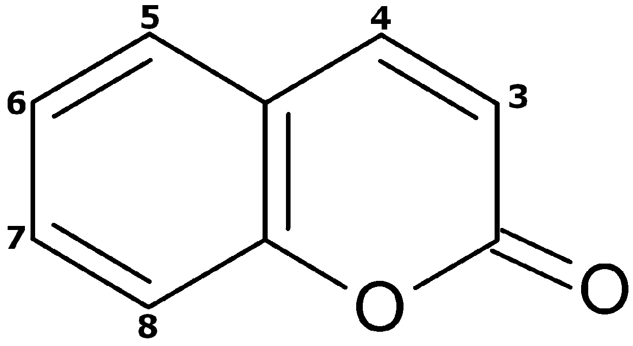 Molecules 22 02031 g001