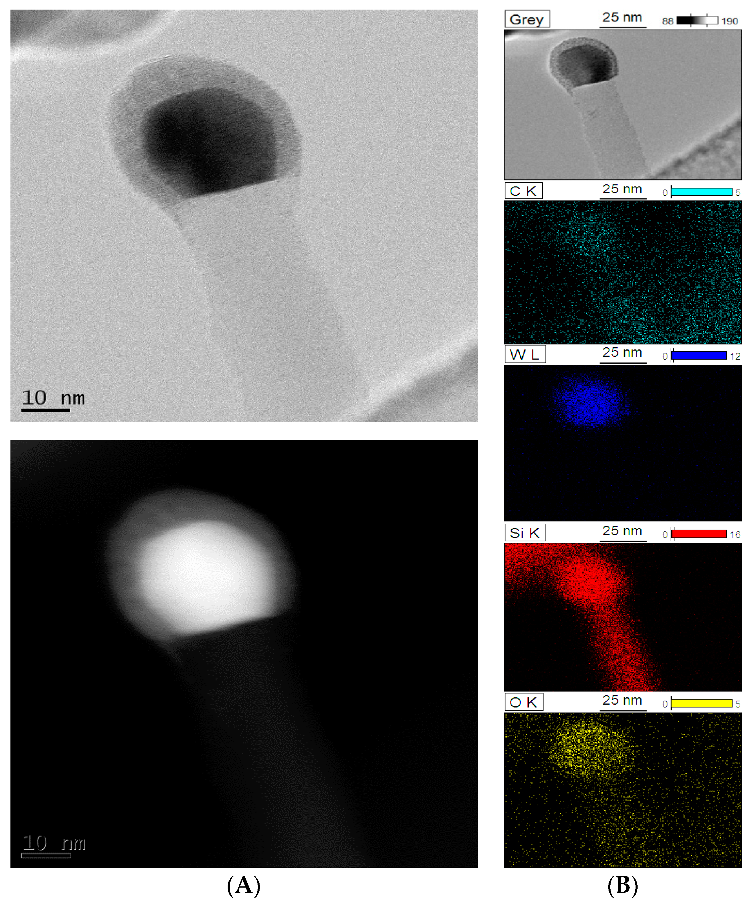 Molecules 22 02033 g005