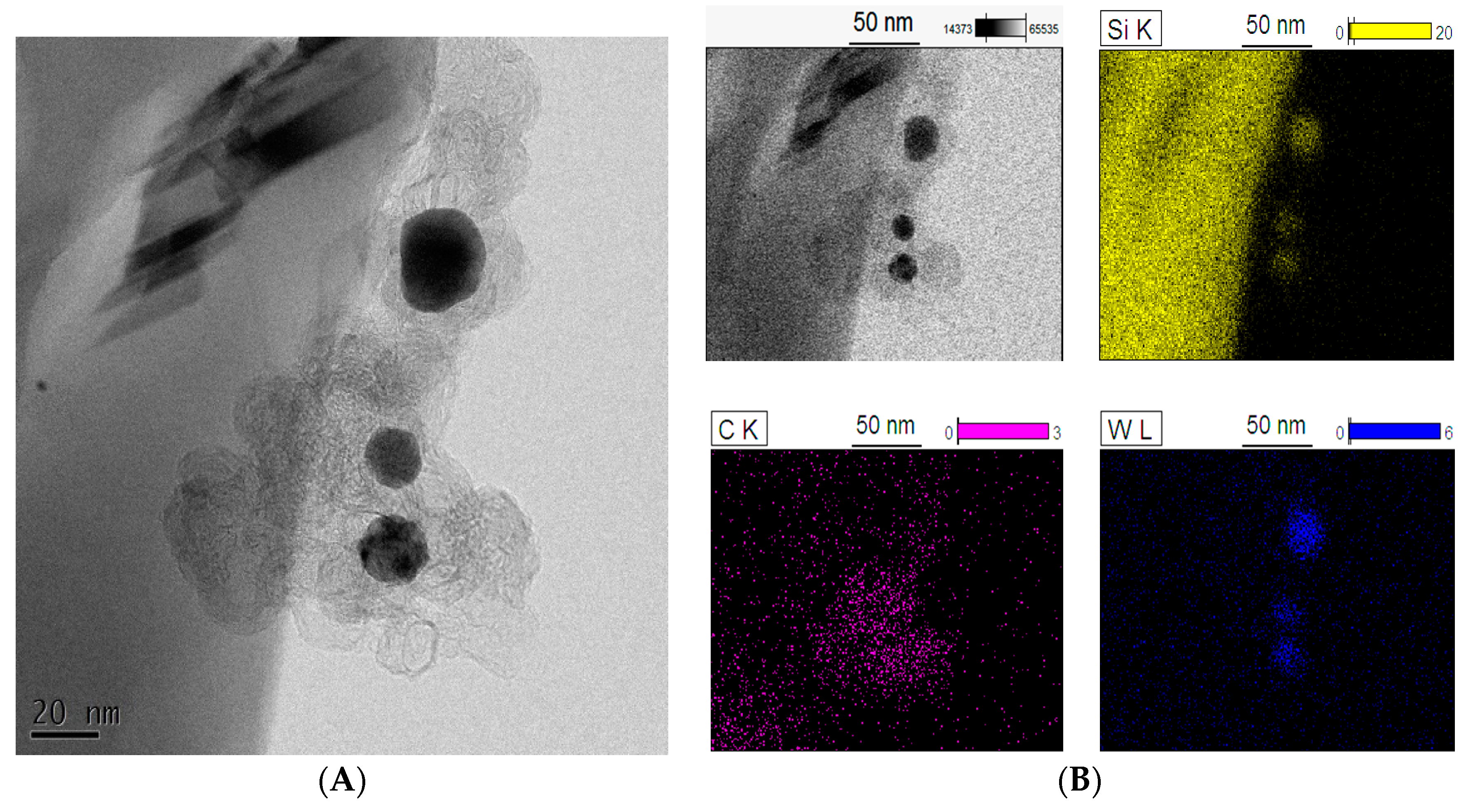 Molecules 22 02033 g006