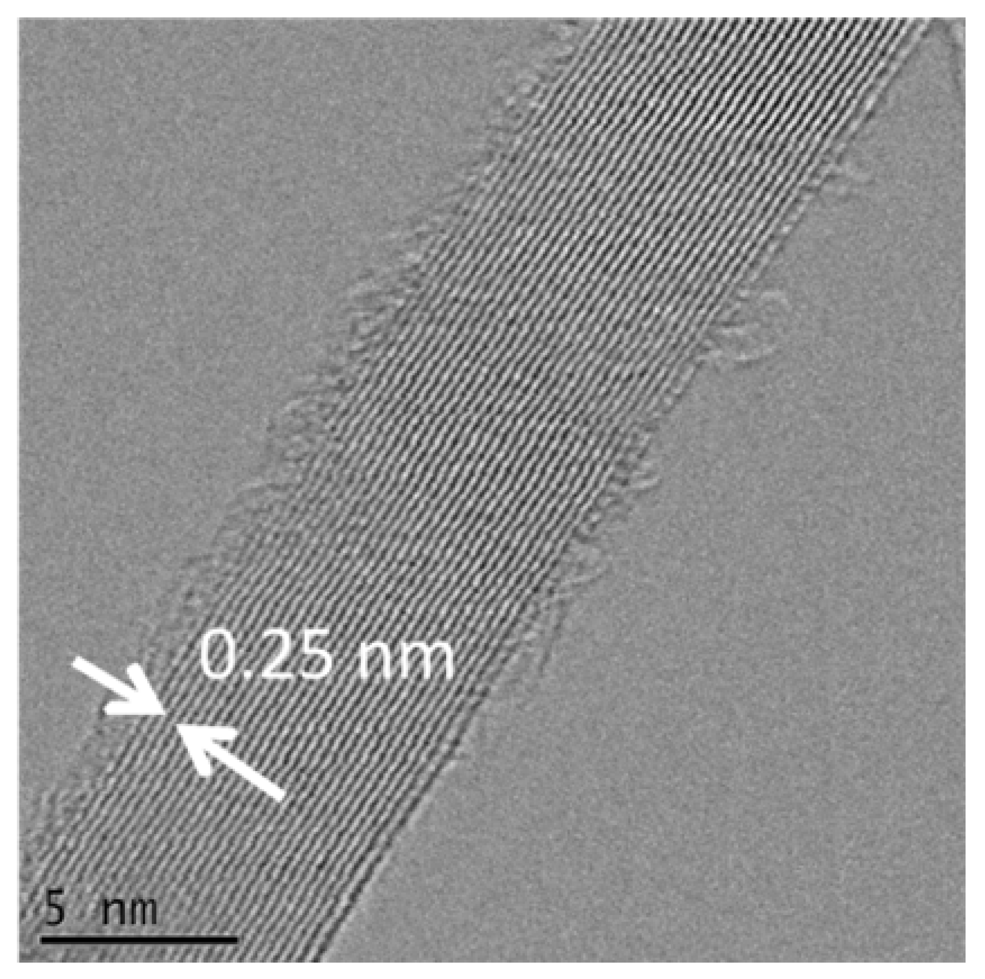 Molecules 22 02033 g007