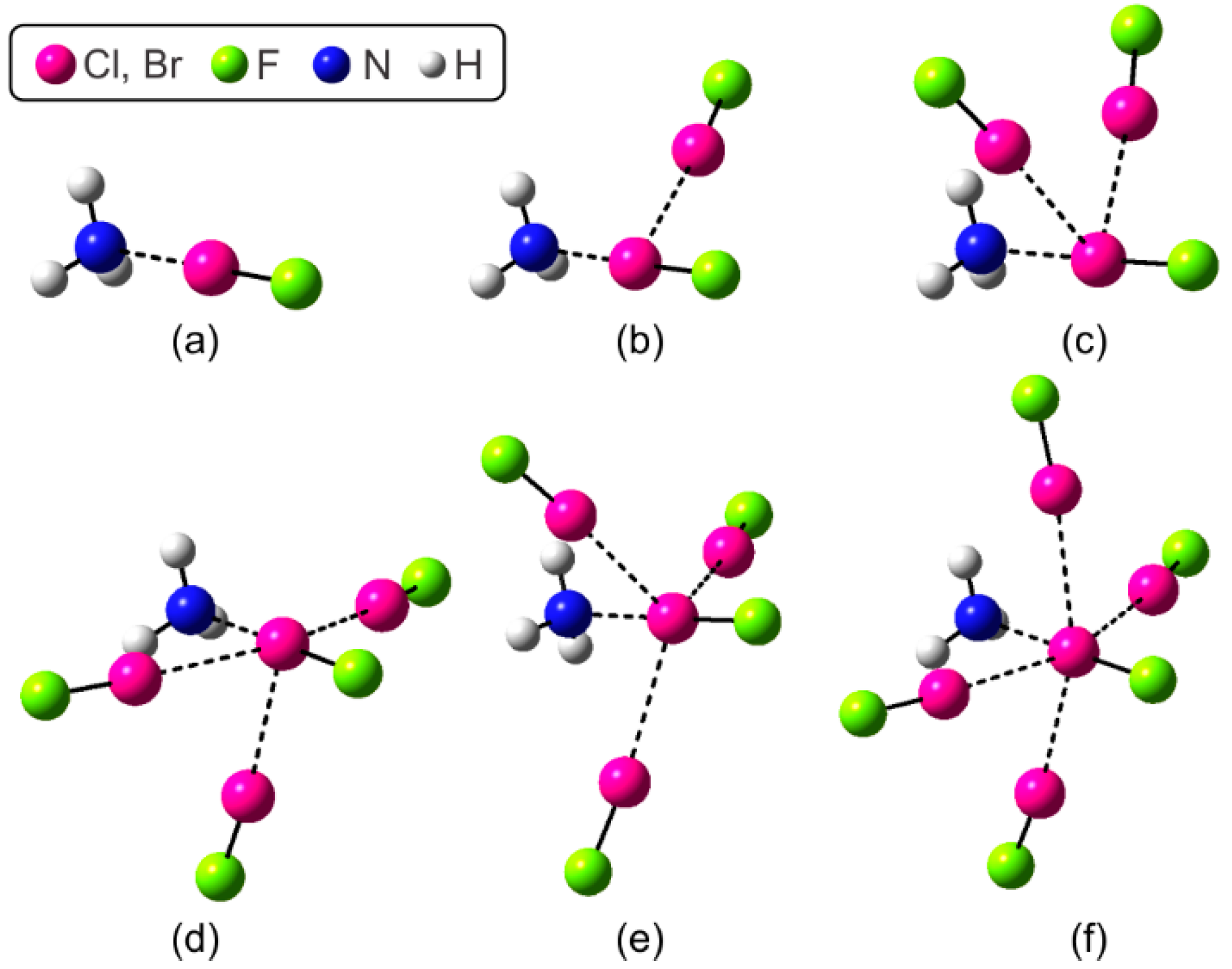 Molecules 22 02034 g001
