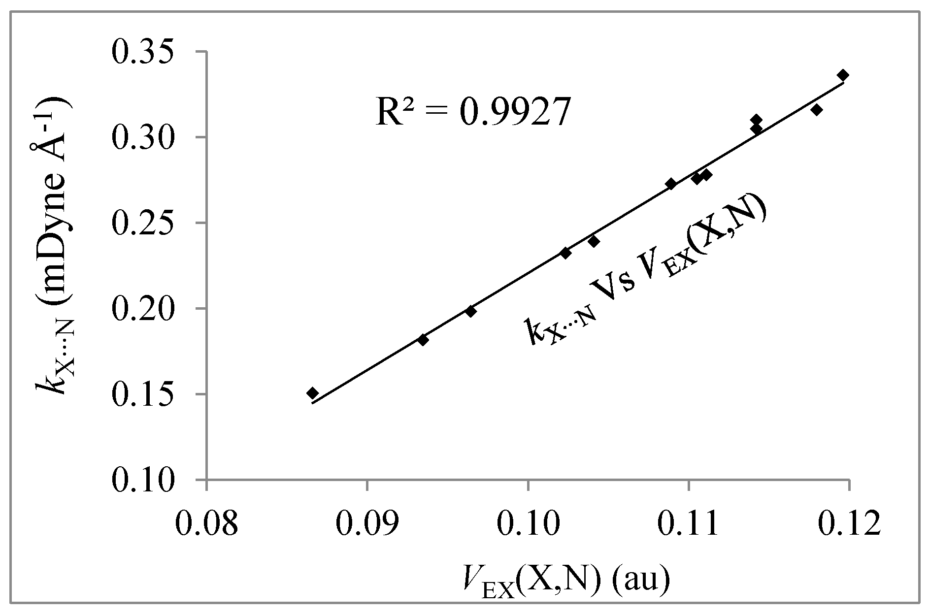 Molecules 22 02034 g004