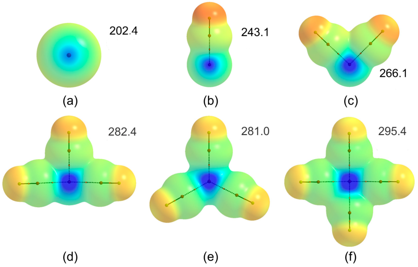 Molecules 22 02034 g005