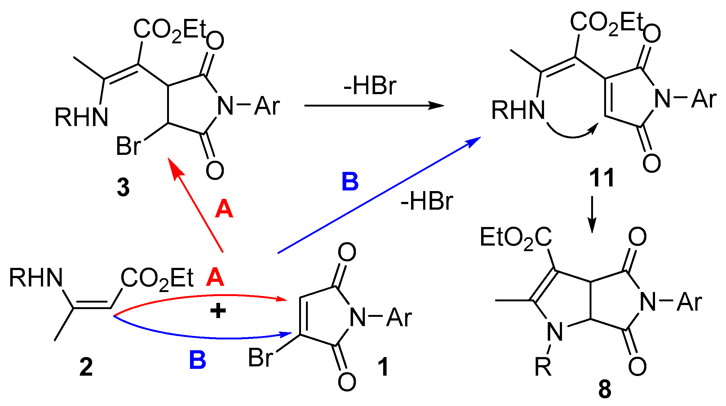 Molecules 22 02035 sch005