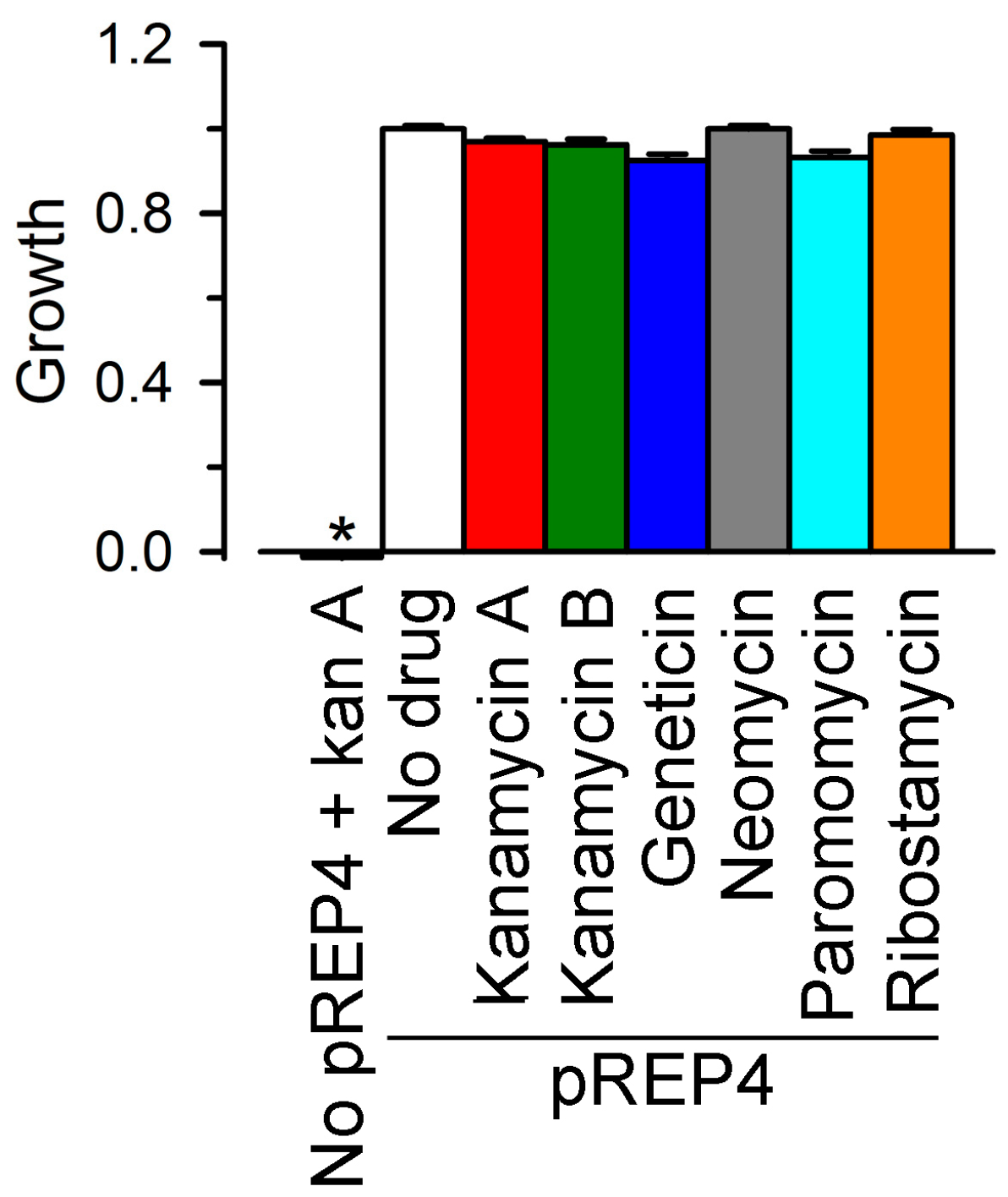 Molecules 22 02063 g005