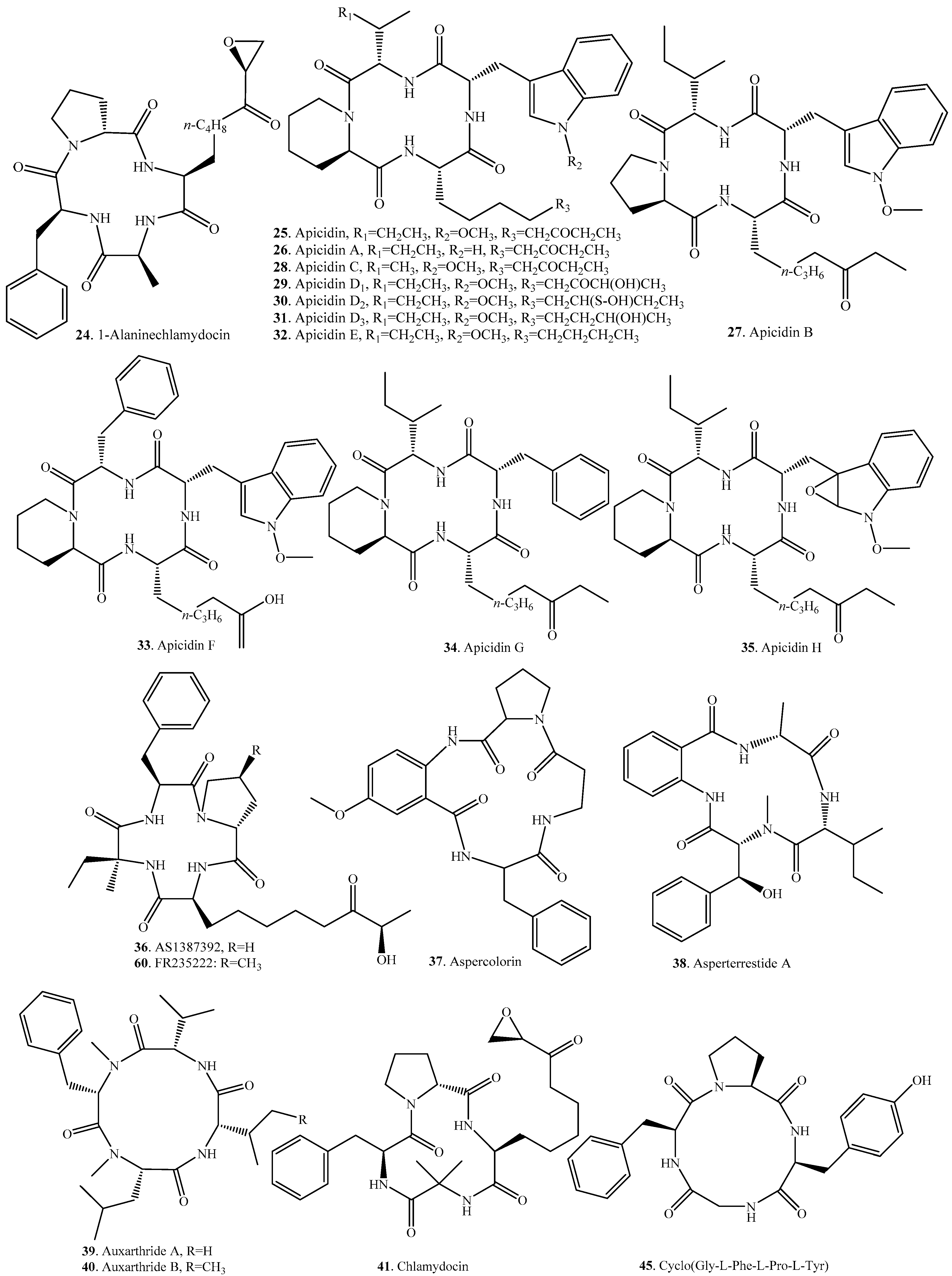 Molecules 22 02069 g002a