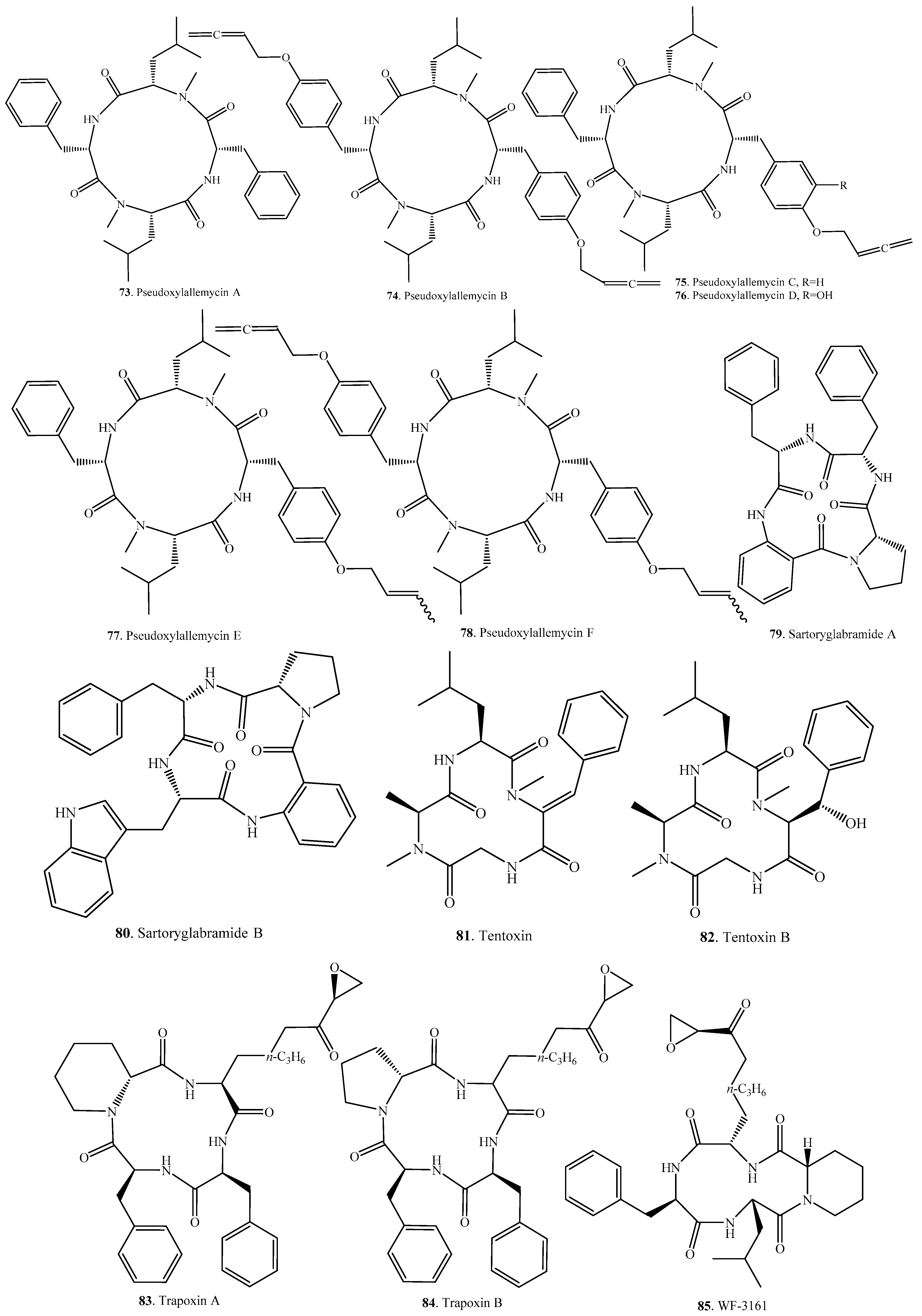 Molecules 22 02069 g002d