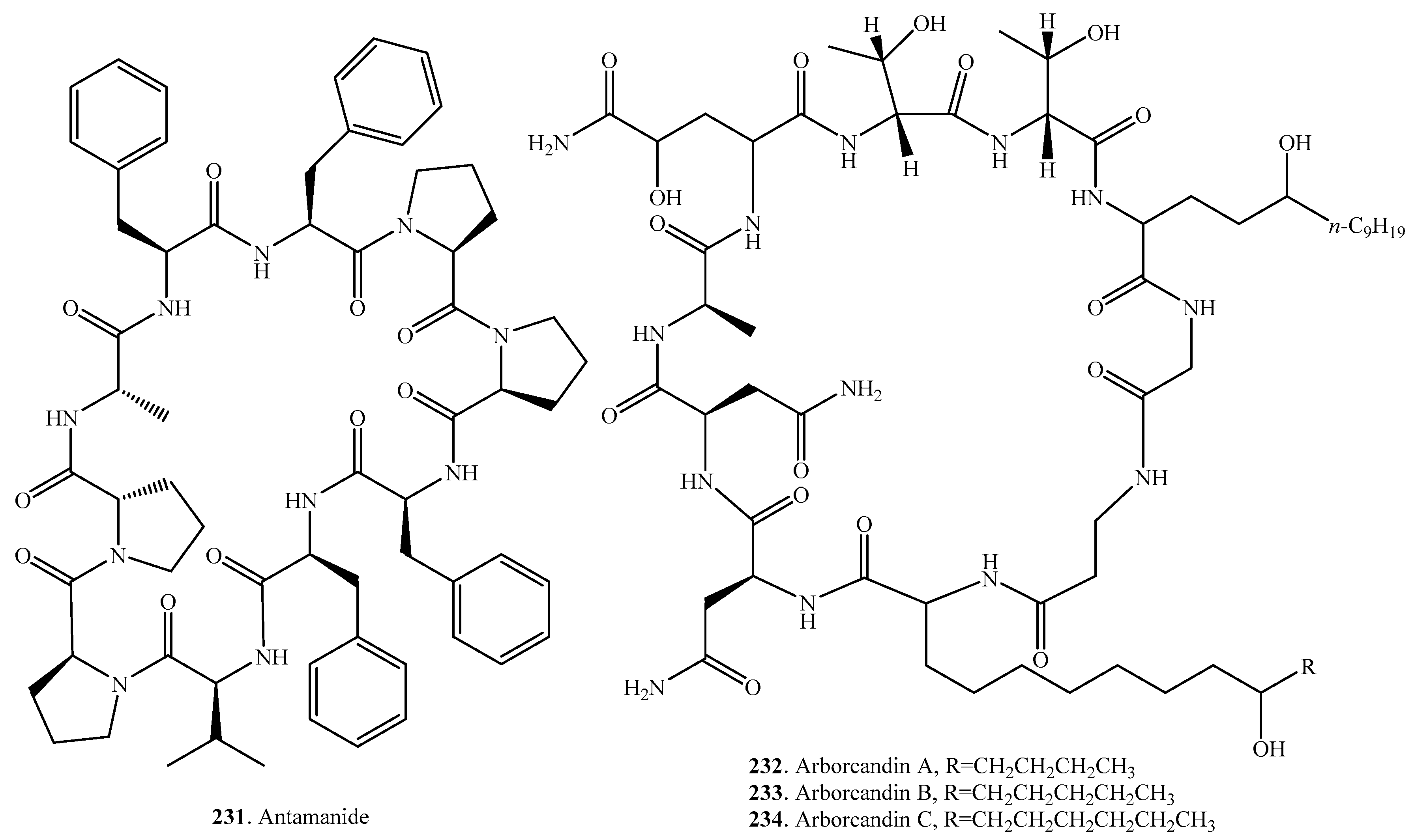 Molecules 22 02069 g008a