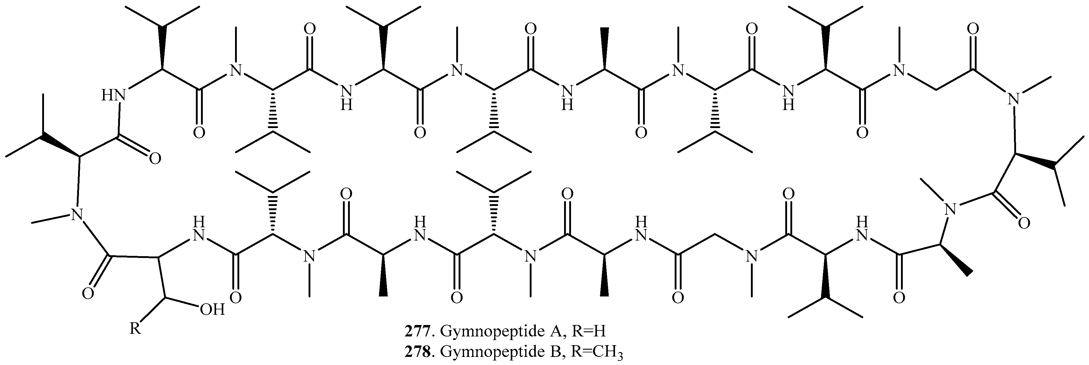 Molecules 22 02069 g012