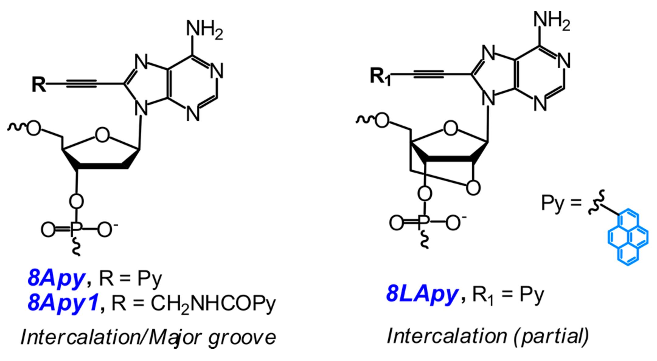 Molecules 22 02108 g013