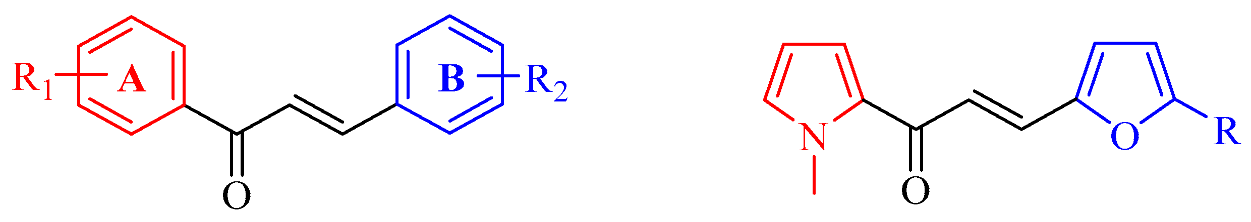 Molecules 22 02112 g001