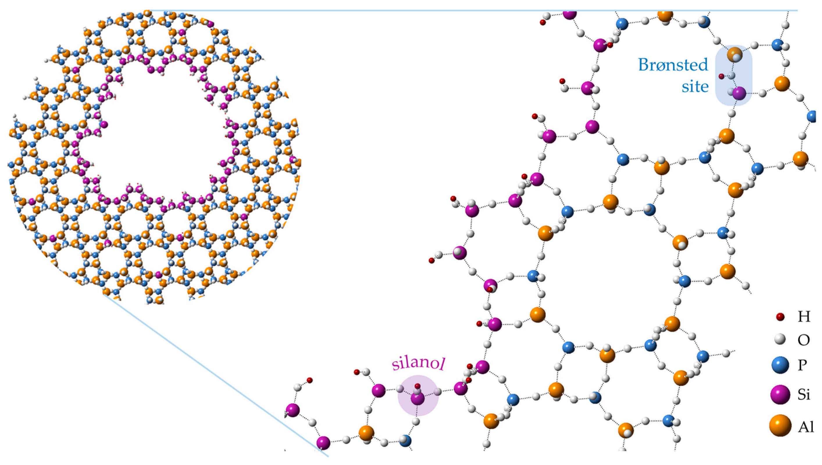 Molecules 22 02127 g001