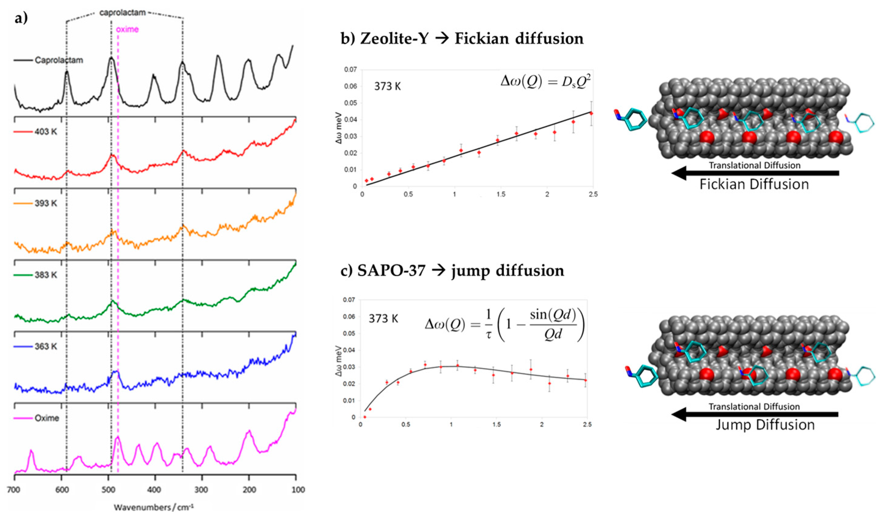 Molecules 22 02127 g008