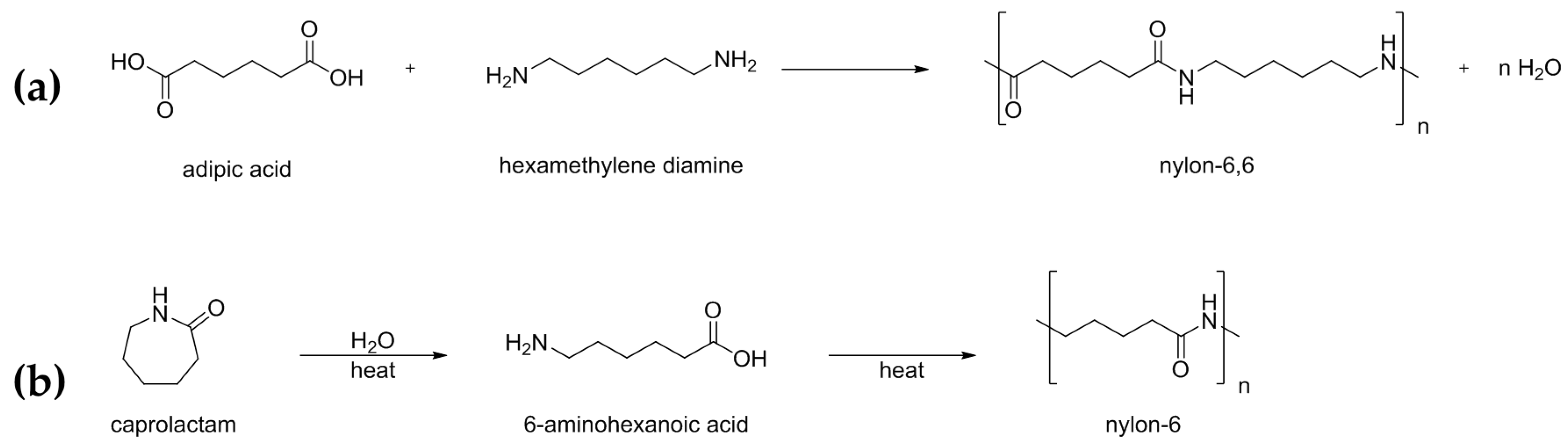 Molecules 22 02127 sch001