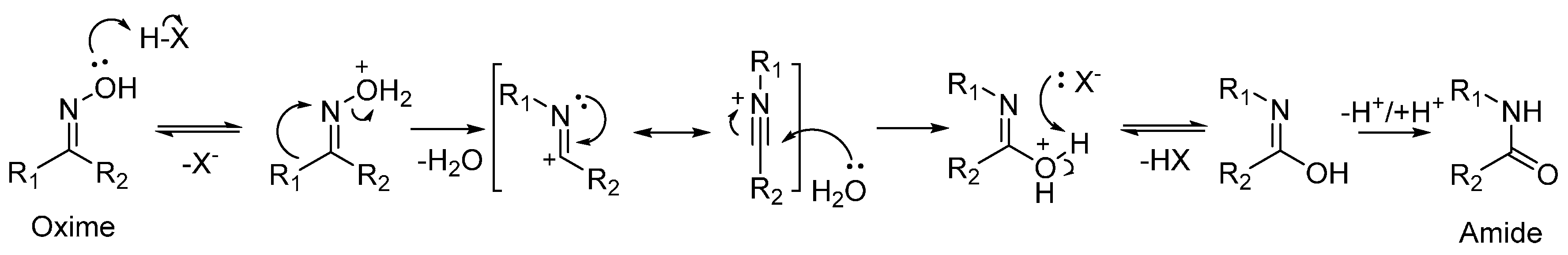 Molecules 22 02127 sch002