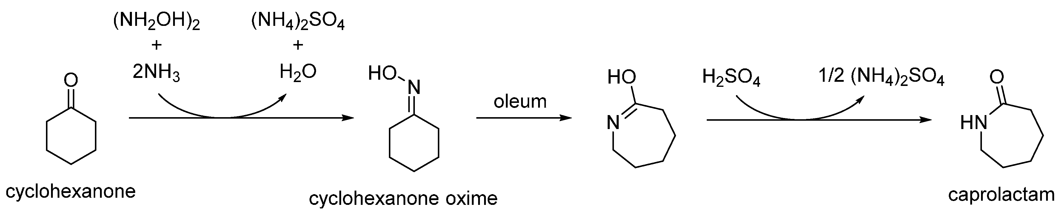 Molecules 22 02127 sch003